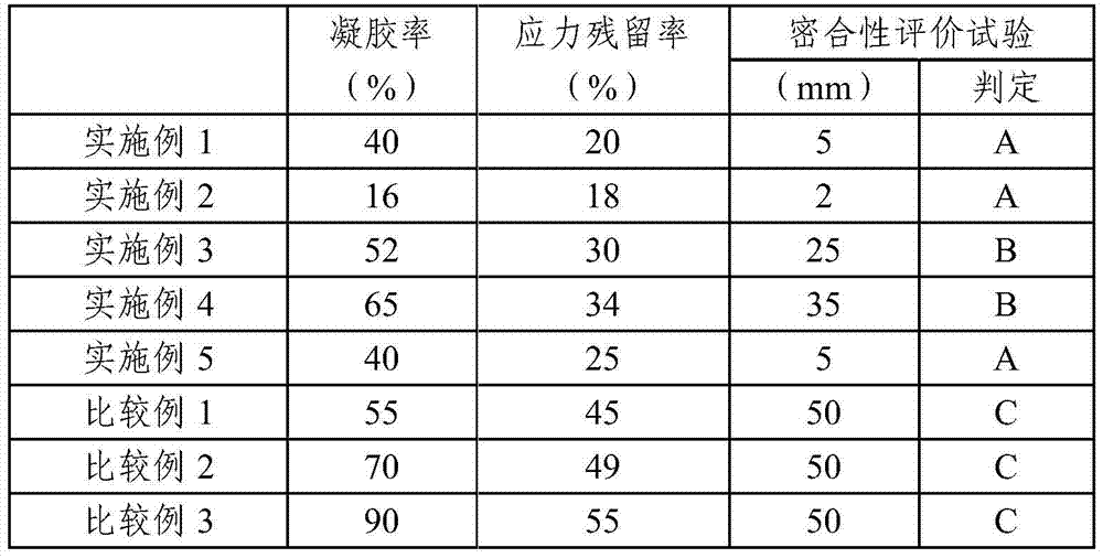 Double-sided adhesive sheet for electronic components