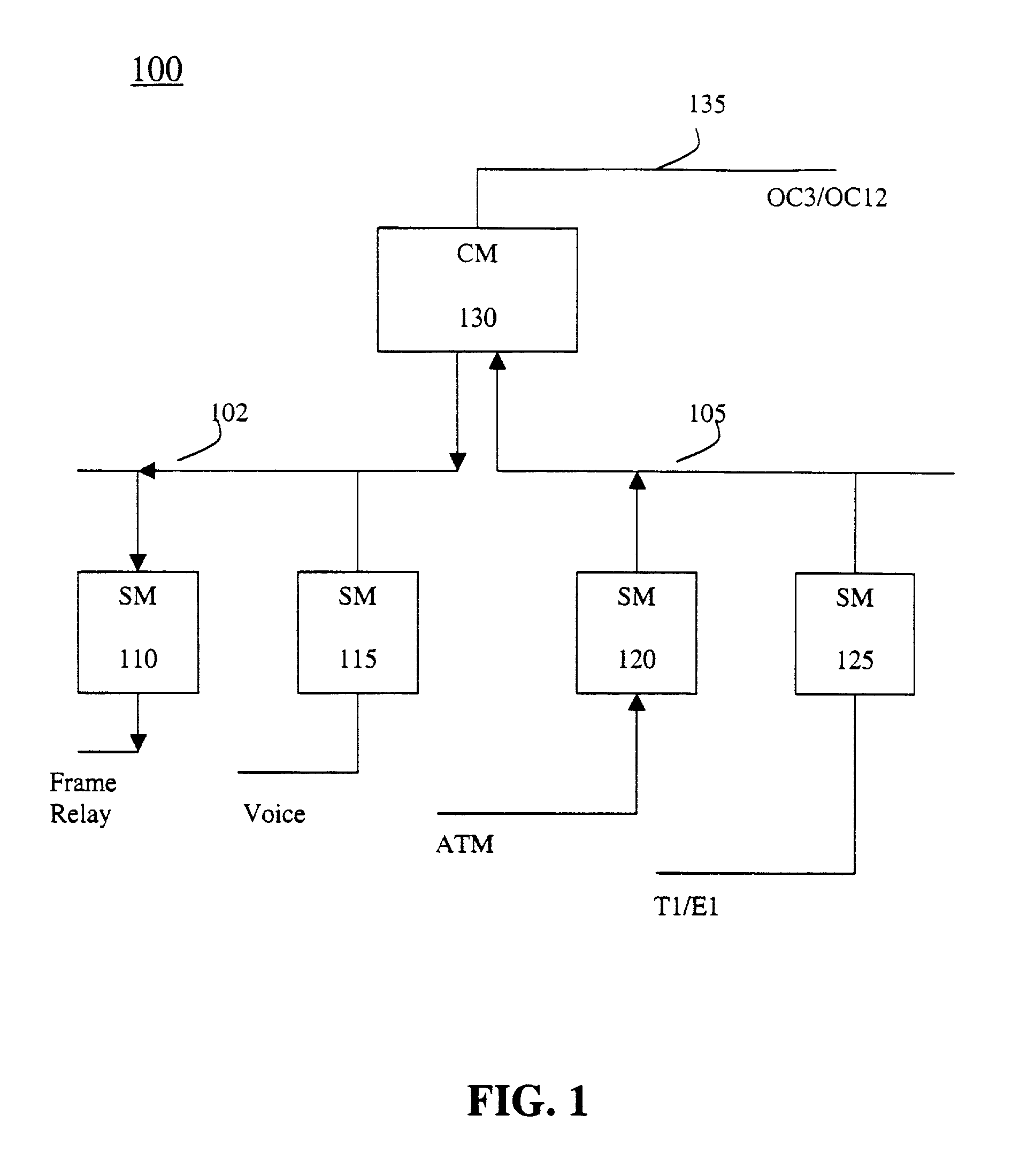 Method for capturing core dump of a service module