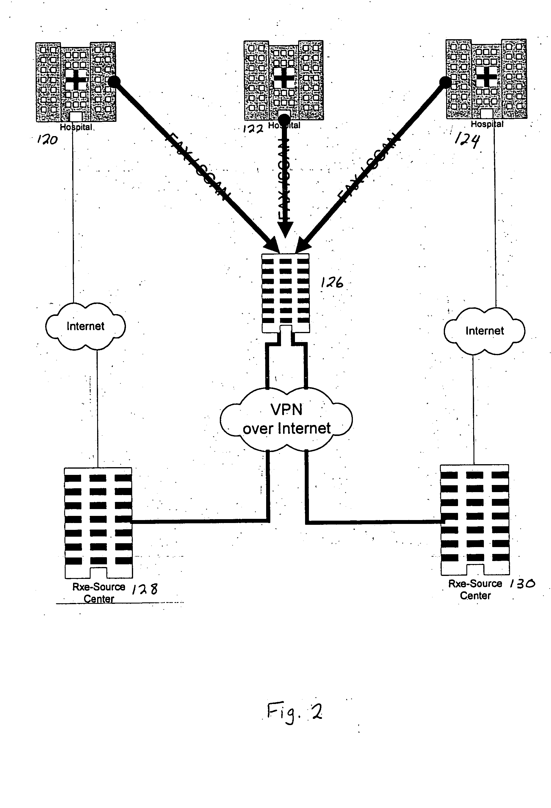 System and method for remote processing of pharmacy orders