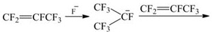Preparation method of D2 structure hexafluoropropylene dimer