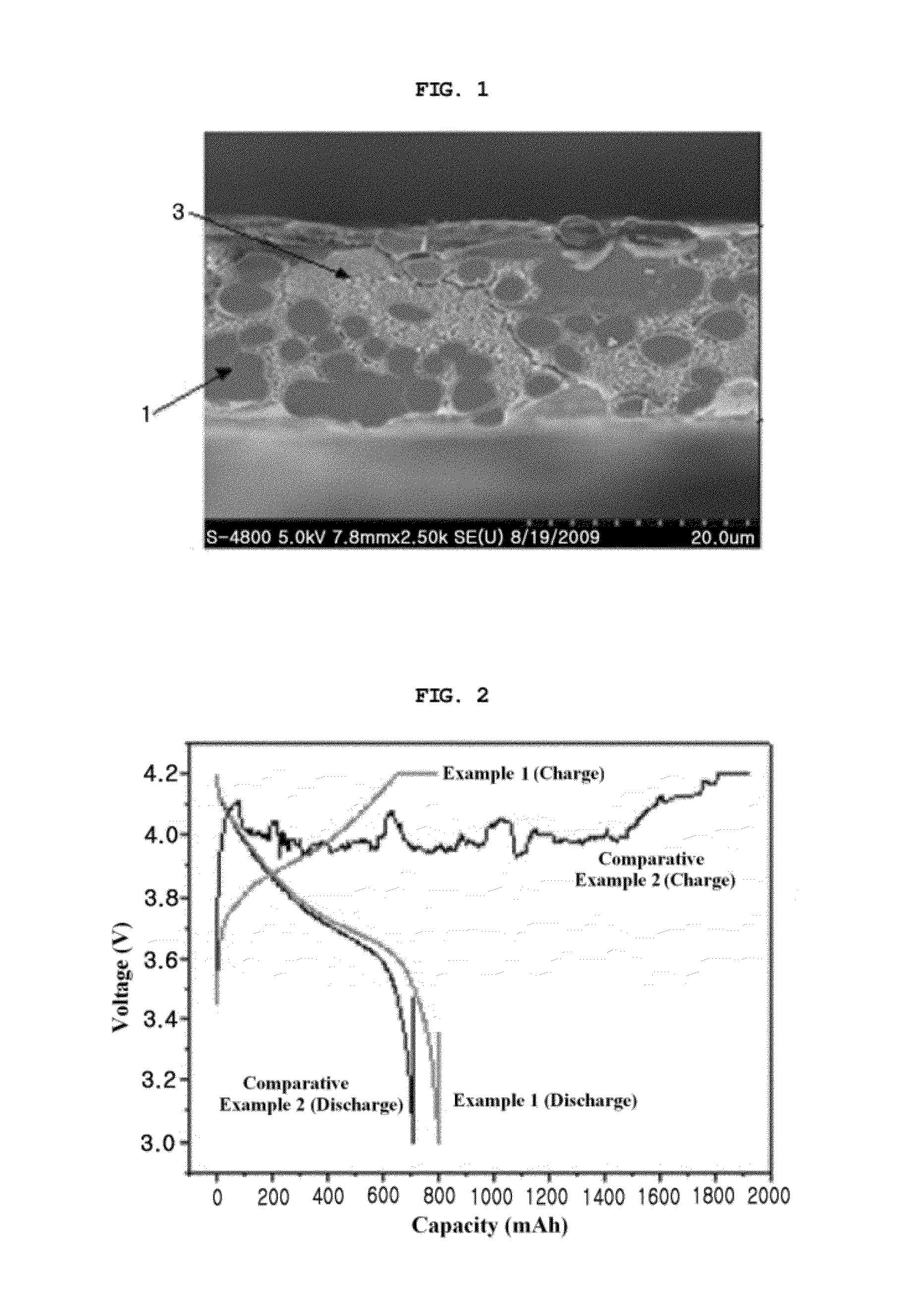 Separator including porous coating layer, method for manufacturing the separator and electrochemical device including the separator