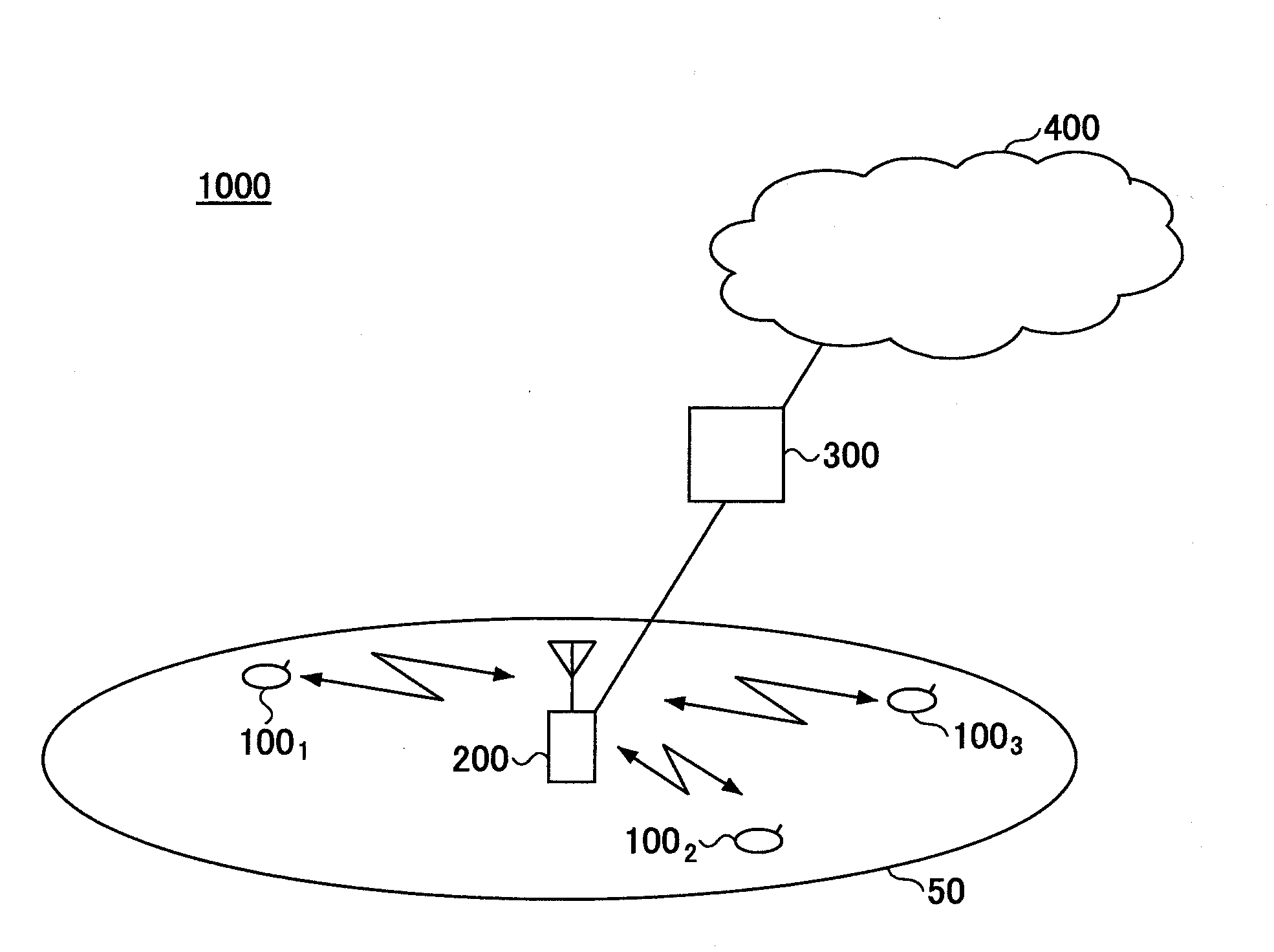 Base station apparatus and communication control method