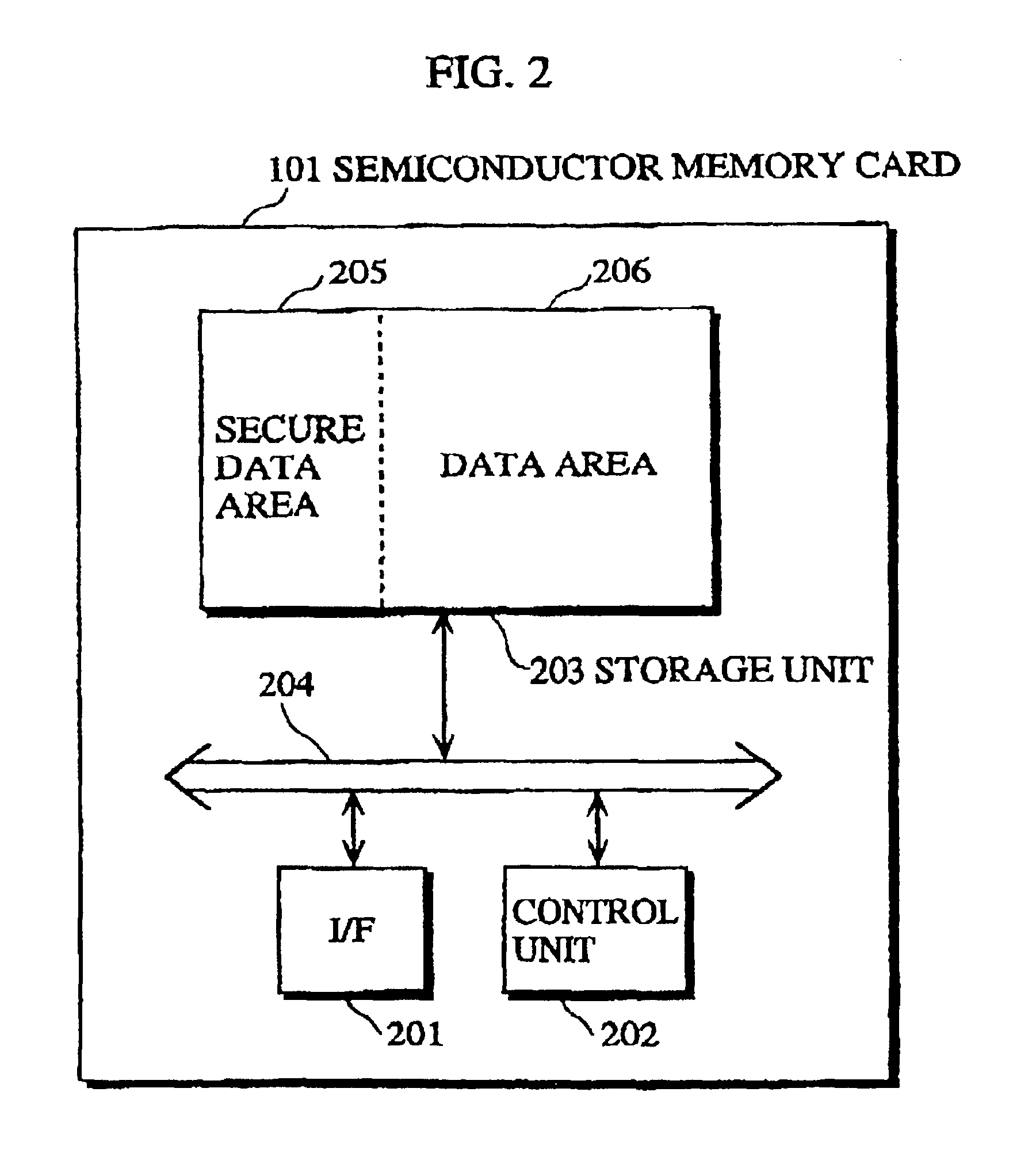 Semiconductor memory card that records contents for trial and purchase, recording apparatus, reproducing apparatus, and sales method