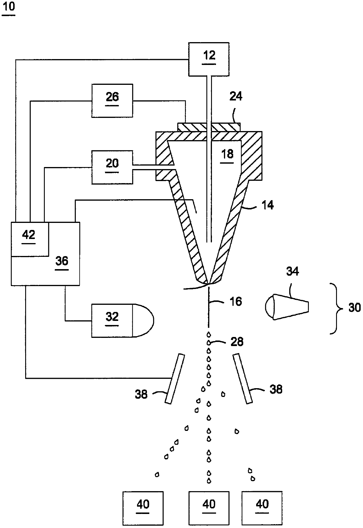 Sex-sorted sperm exhibiting a dose response and methods of producing sex-sorted sperm exhibiting a dose response