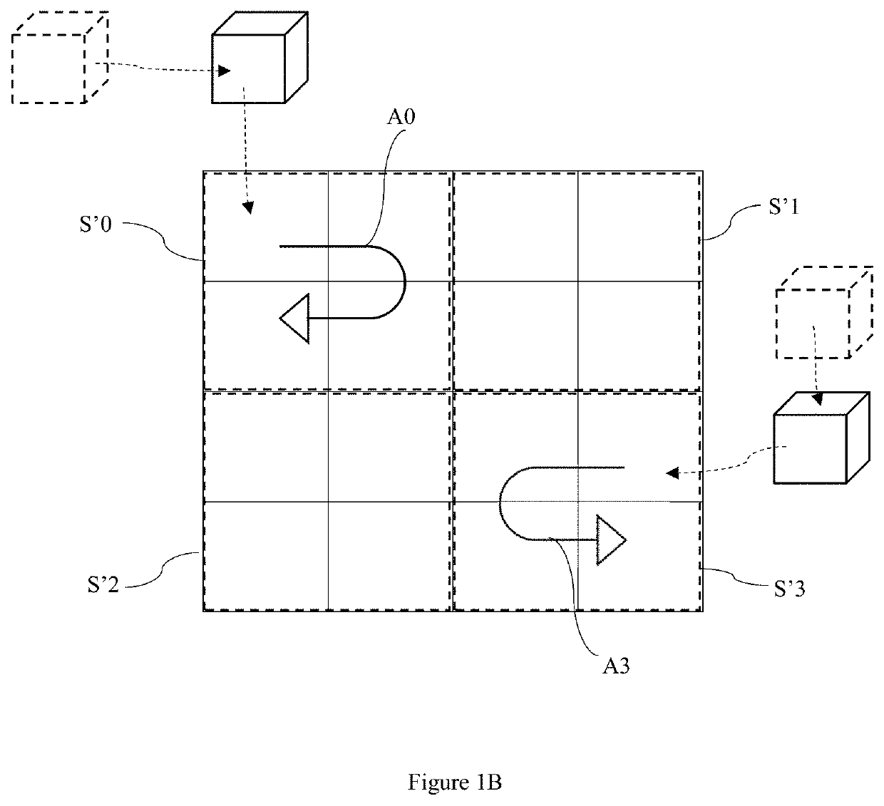 Controlling user interfaces