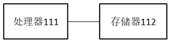 Process priority improving method and device based on Android system