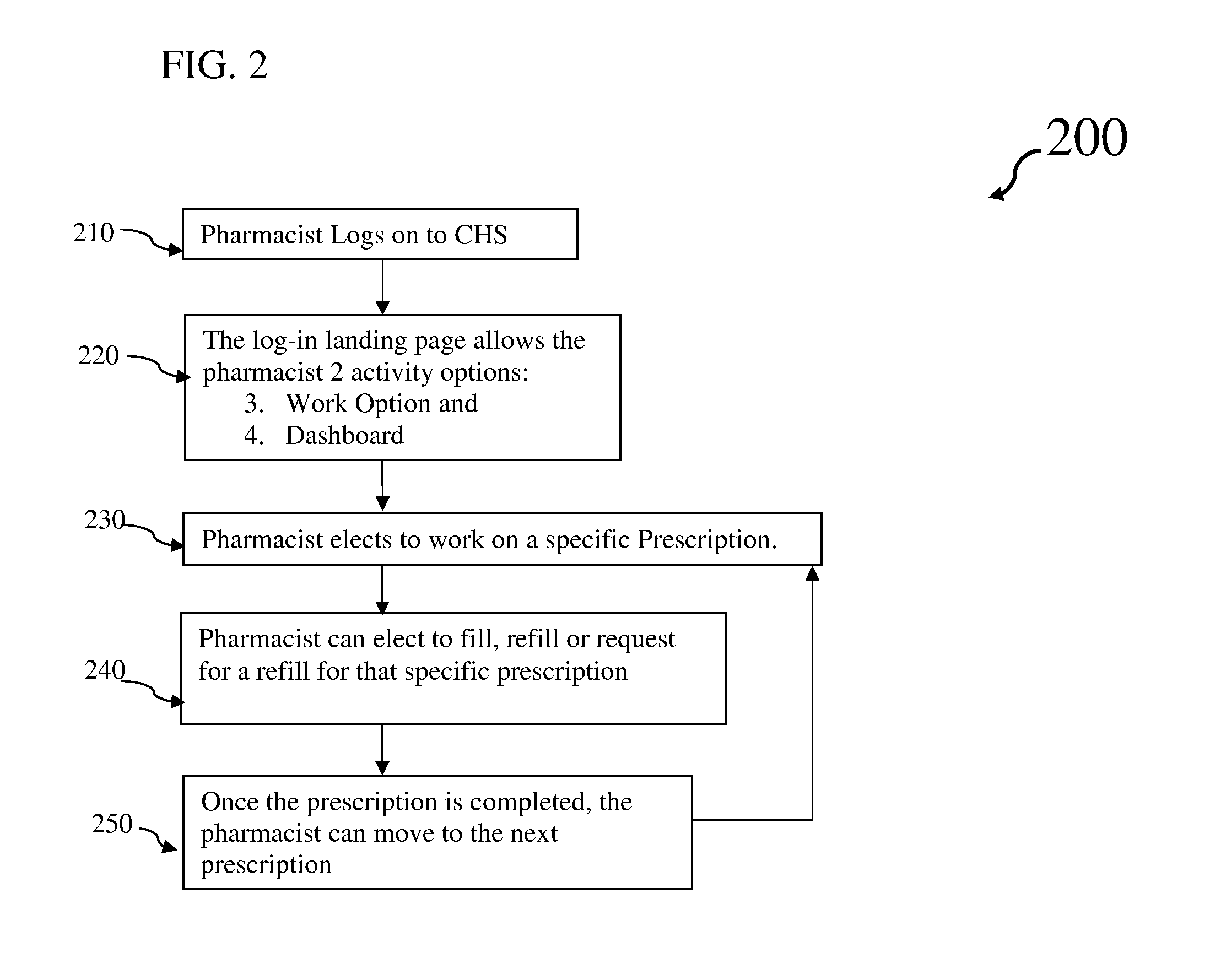 Interactive web-based prescription system and method