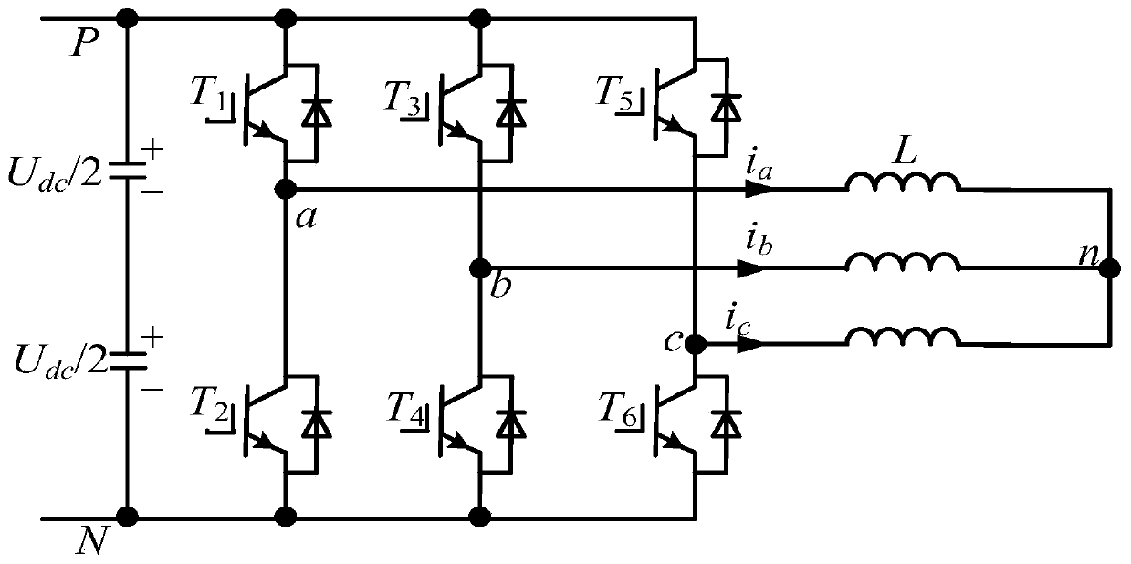 A common-mode voltage suppression method for voltage source inverter