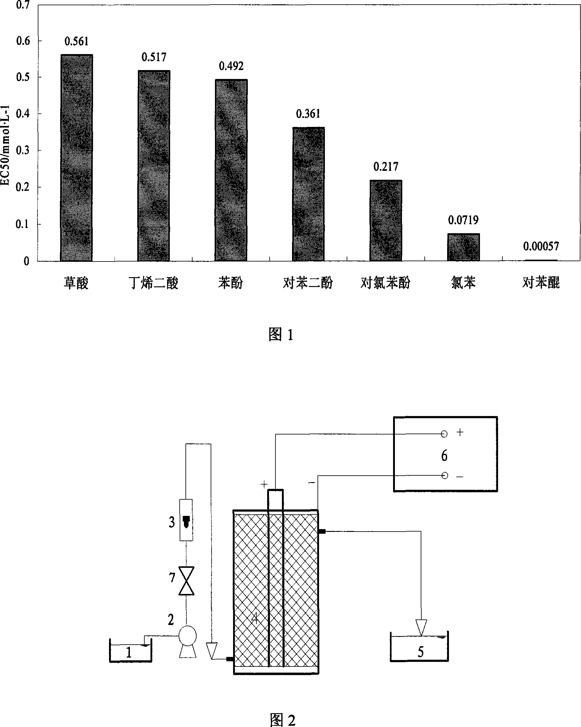 Three-dimensional electrode reactor and method for processing chlorobenzene waste water by using the same
