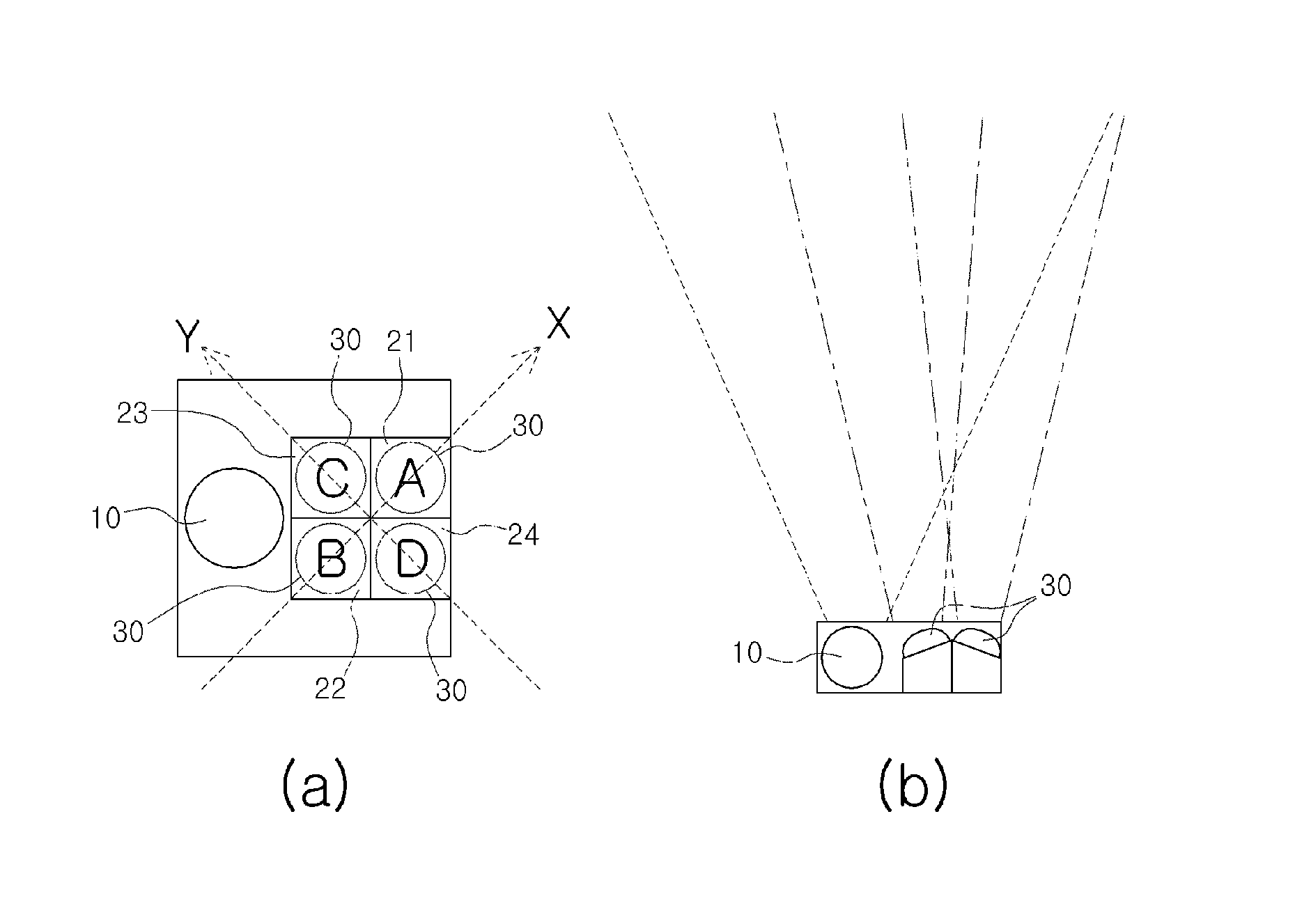 Motion recognition method