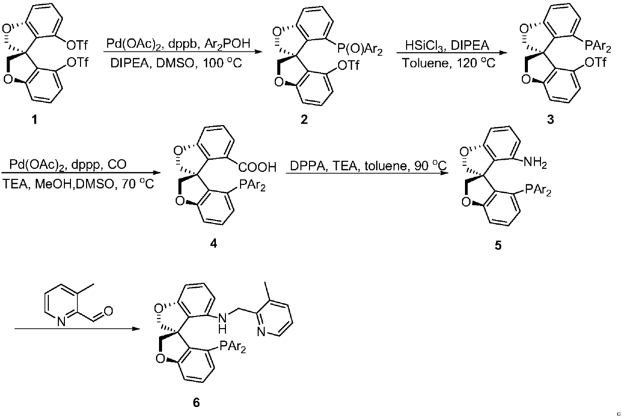 Synthesis and applications of oxaspiro PNN ligand