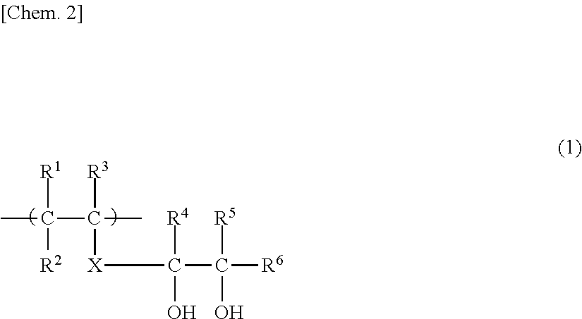 Coating composition, coating film obtained therefrom, multilayer structure, and process for producing multilayer structure