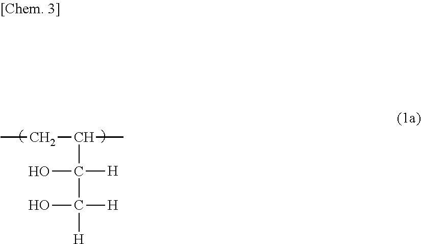 Coating composition, coating film obtained therefrom, multilayer structure, and process for producing multilayer structure