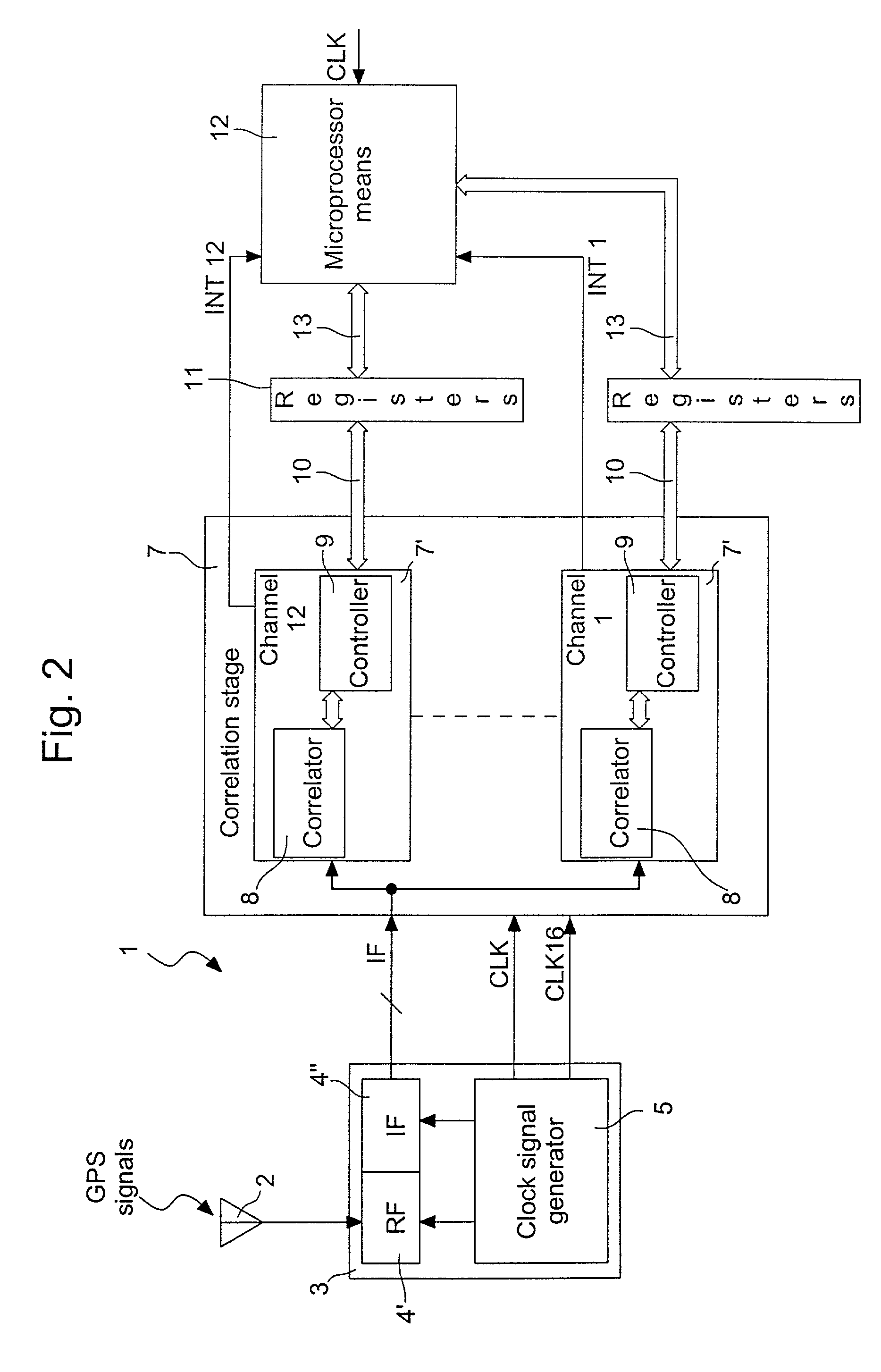 Radiofrequency signal receiver with means for correcting the effects of multipath signals, and method for activating the receiver