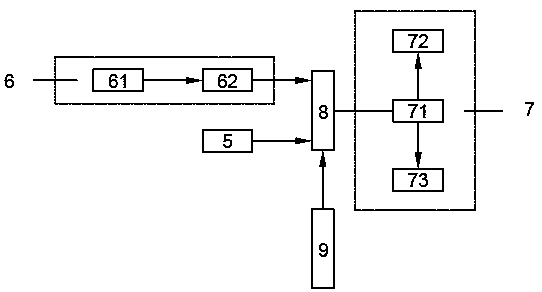 Intelligent leveling measuring scale pad