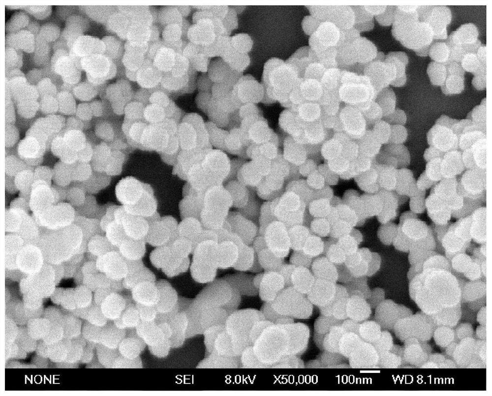 A catalytic up-conversion fluorescent nanomaterial and its preparation method and application