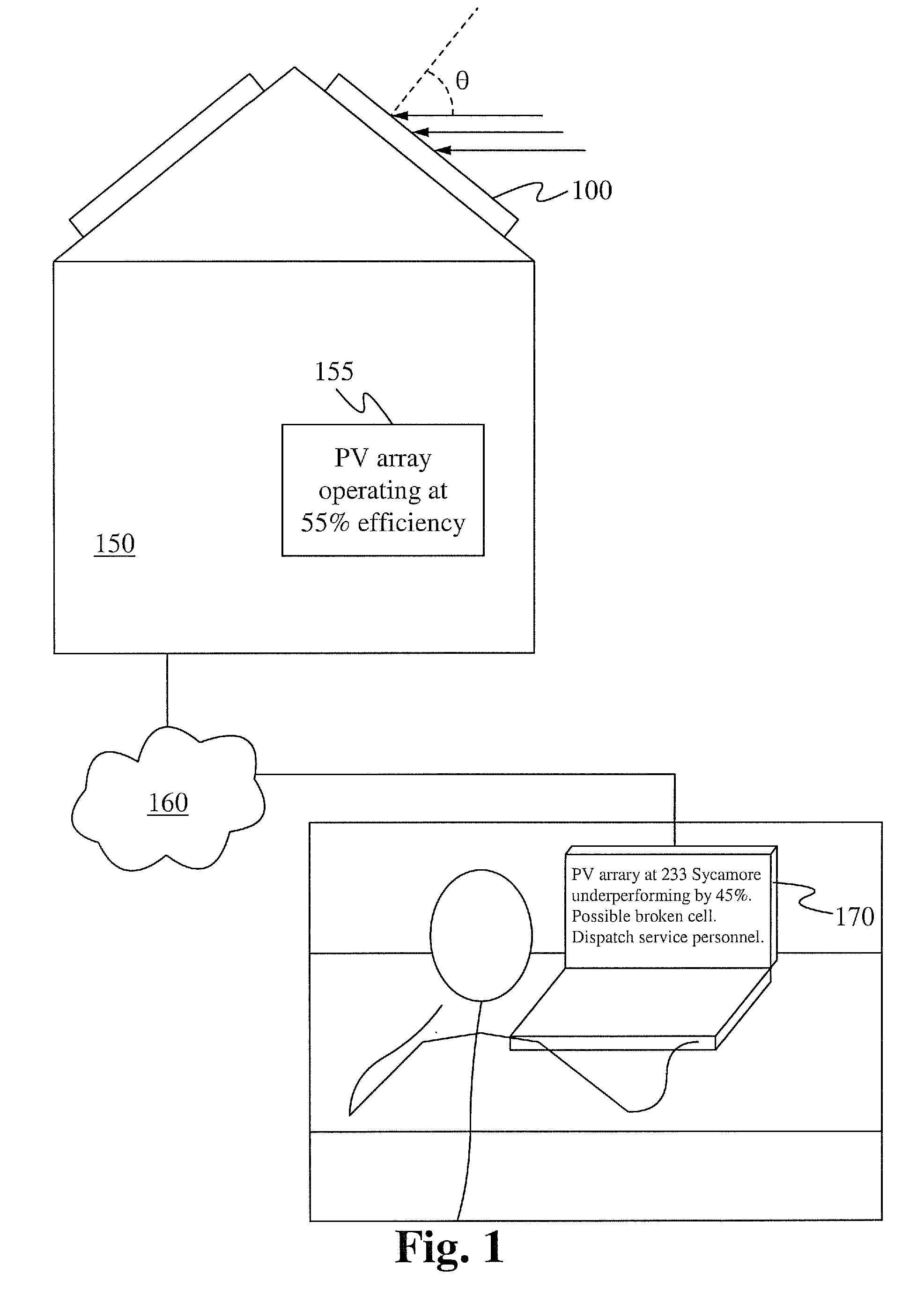 System for and method of monitoring and diagnosing the performance of photovoltaic or other renewable power plants