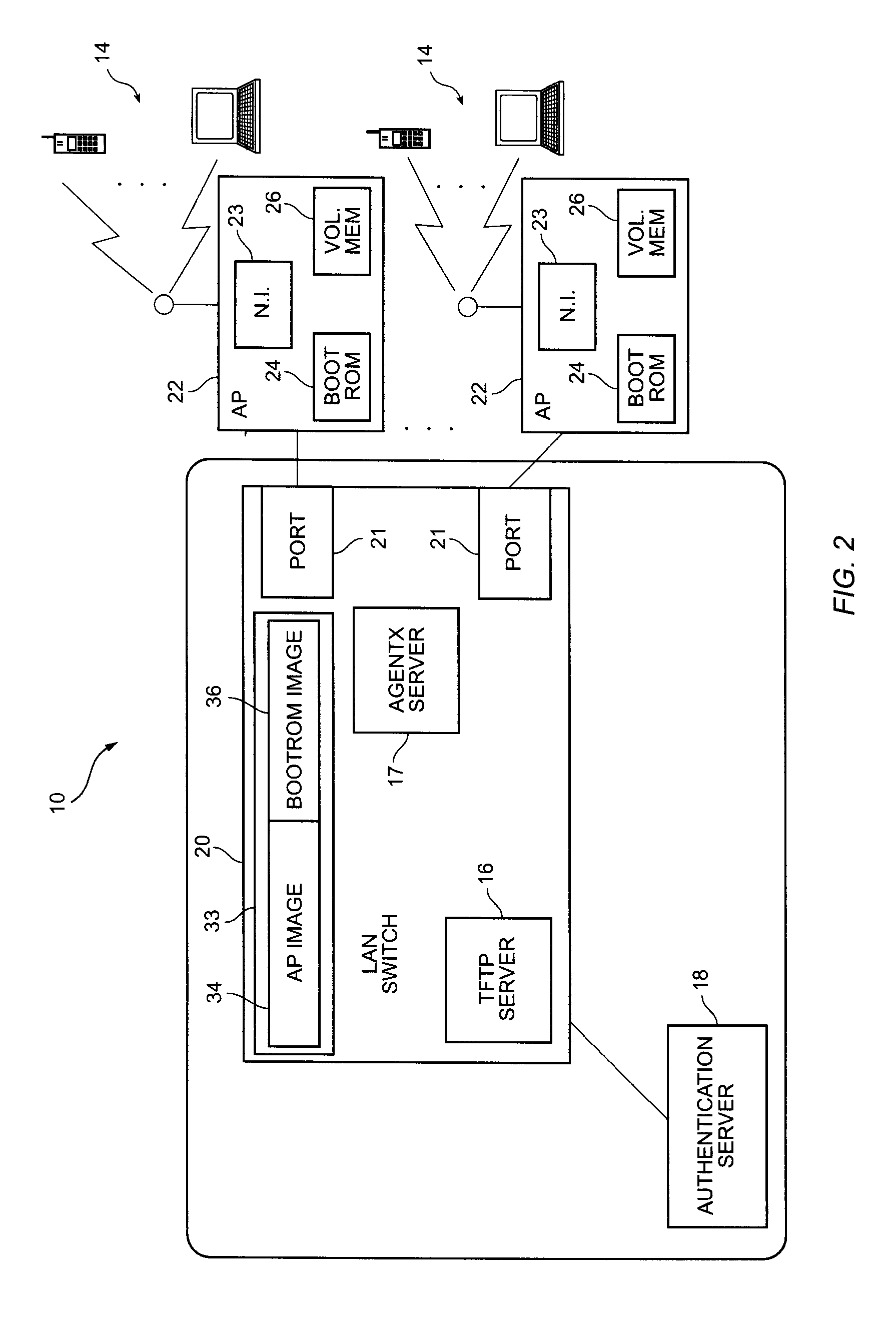 Apparatus, method and system for improving network security