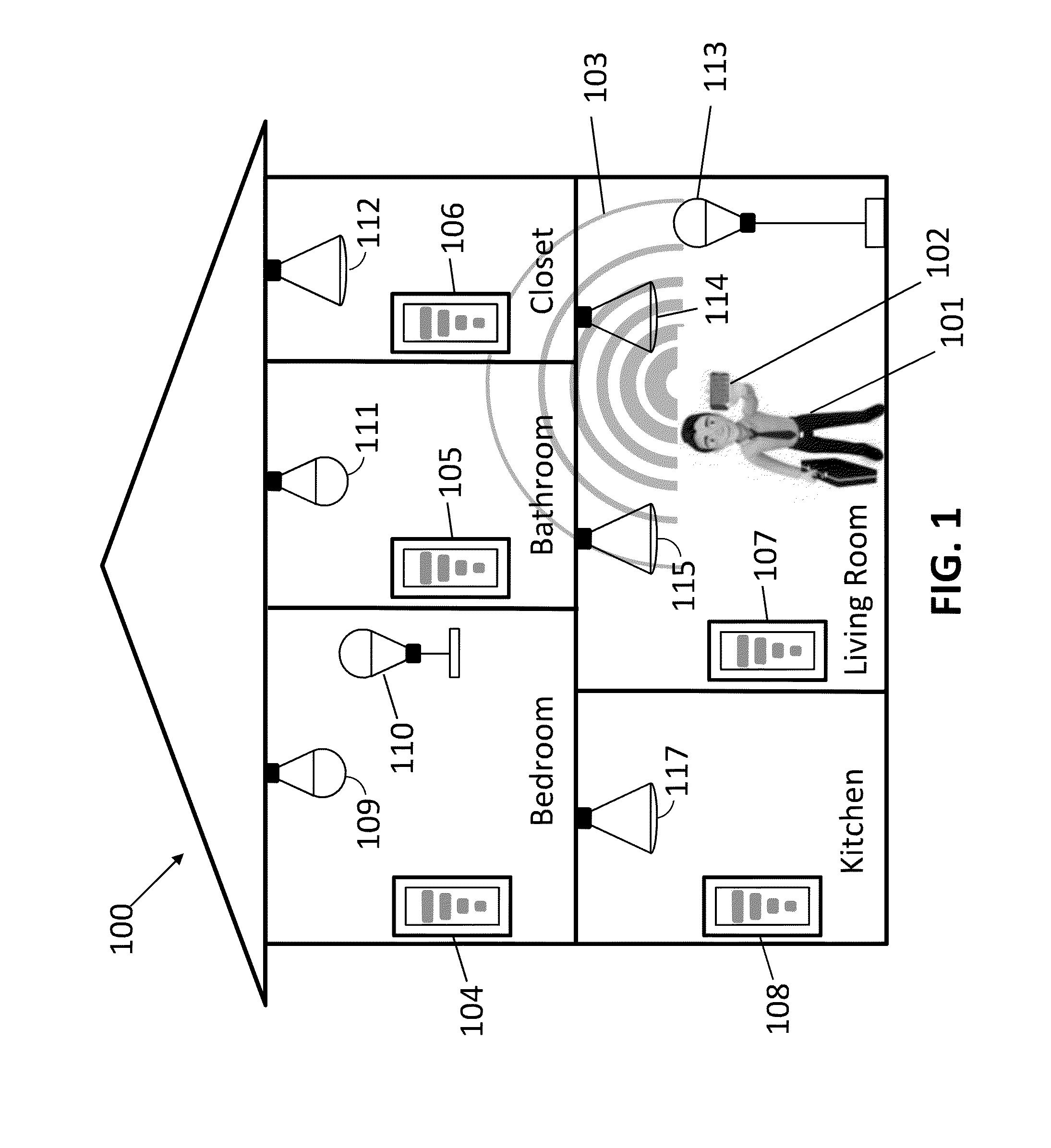 Adaptive home and commercial automation devices, methods and systems based on the proximity of controlling elements