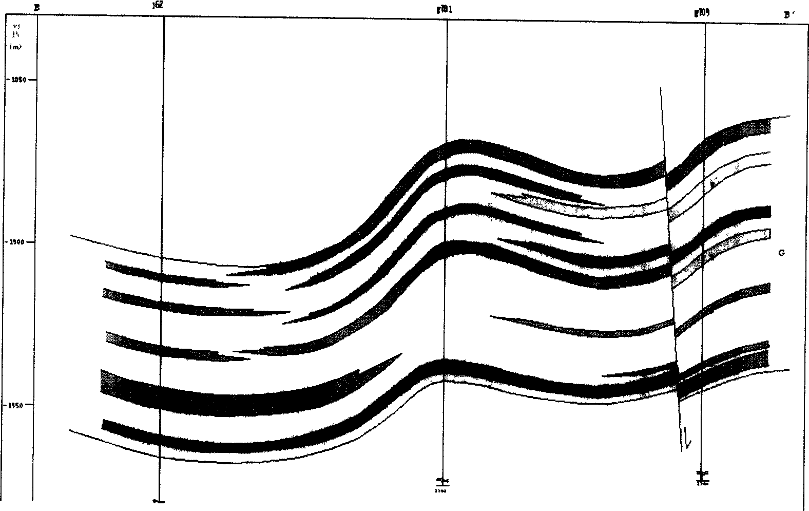 Ternary classifying method for oil and gas reservoir