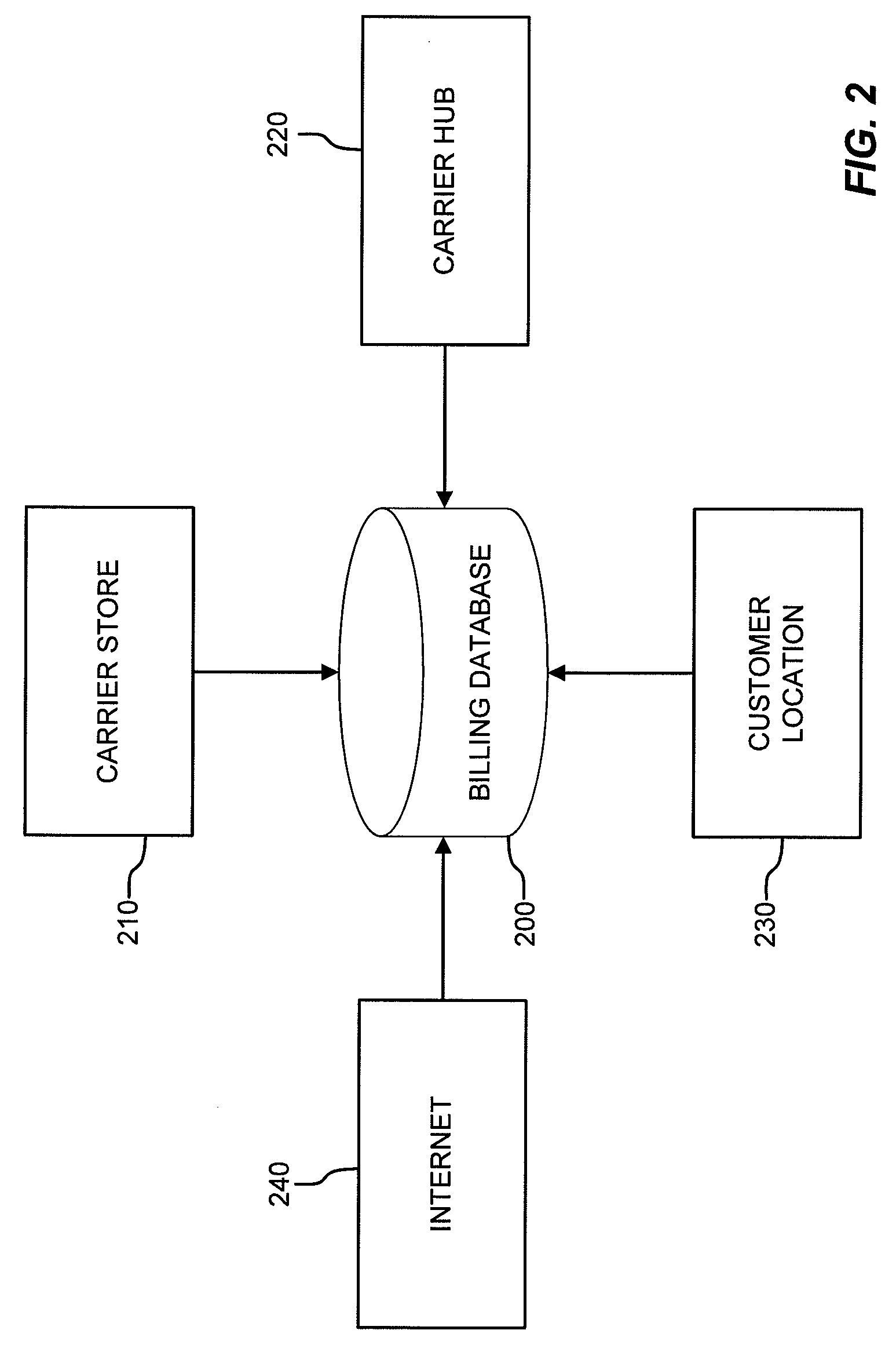 Trailer utilization systems, methods, computer programs embodied on computer-readable media, and apparatuses