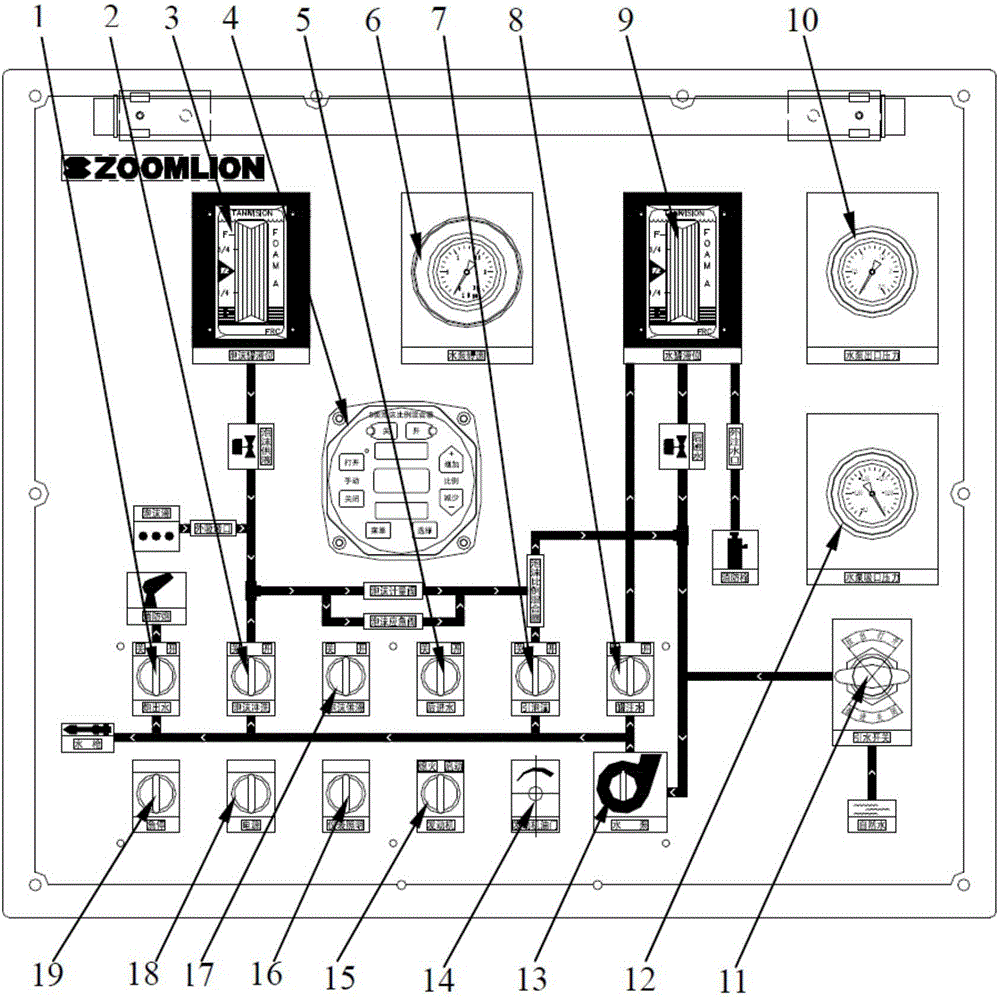 Fire fighting truck control system, fire fighting truck control method and fire fighting truck