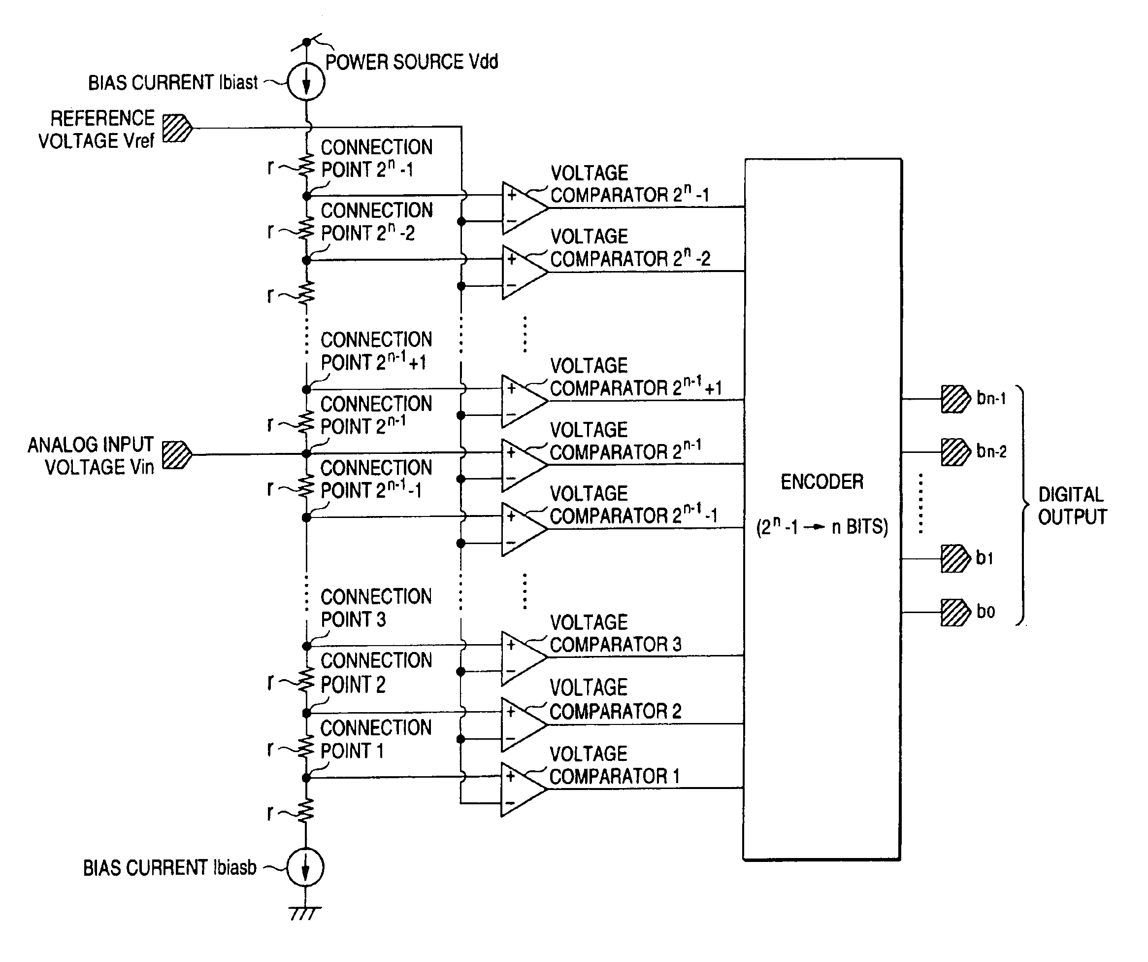 Analog to digital converter with voltage comparators that compare a reference voltage with voltages at connection points on a resistor ladder