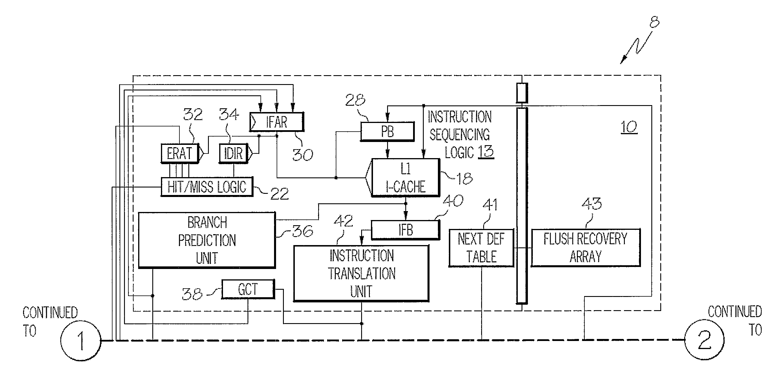 System and Method for Issuing Load-Dependent Instructions in an Issue Queue in a Processing Unit of a Data Processing System