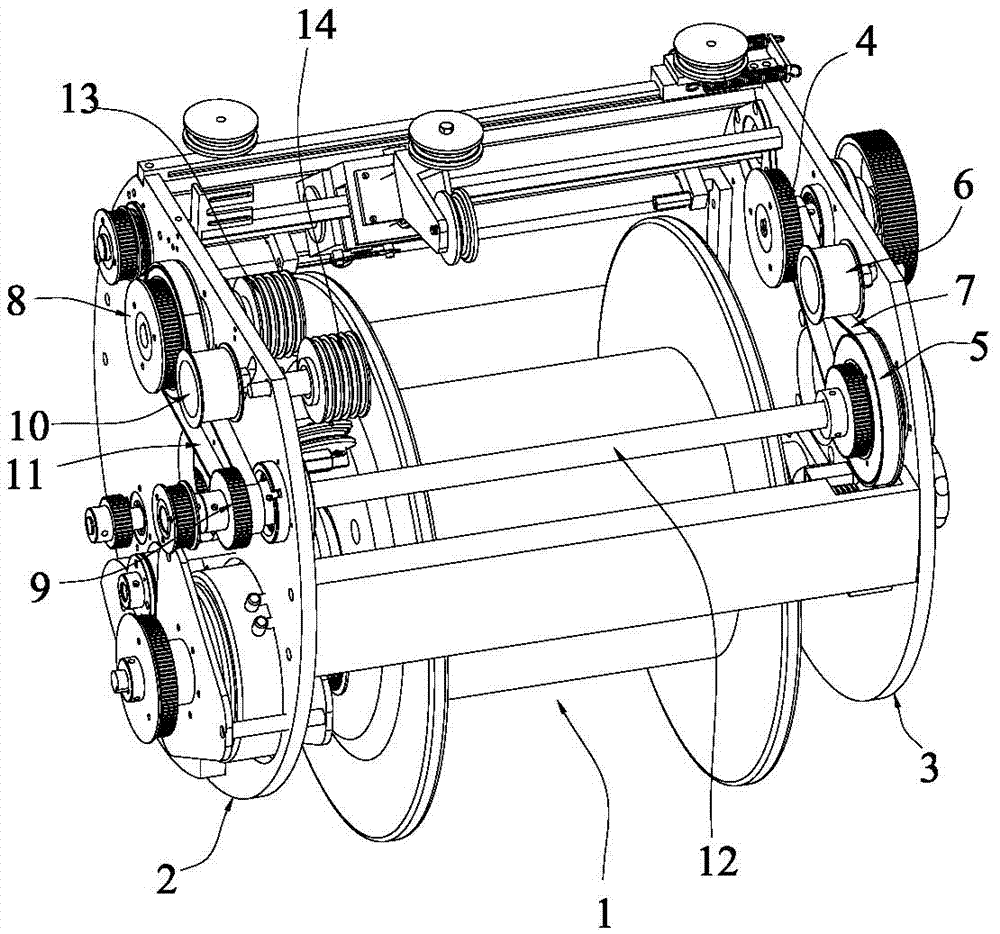 Stranding Machine Pitch Control Mechanism