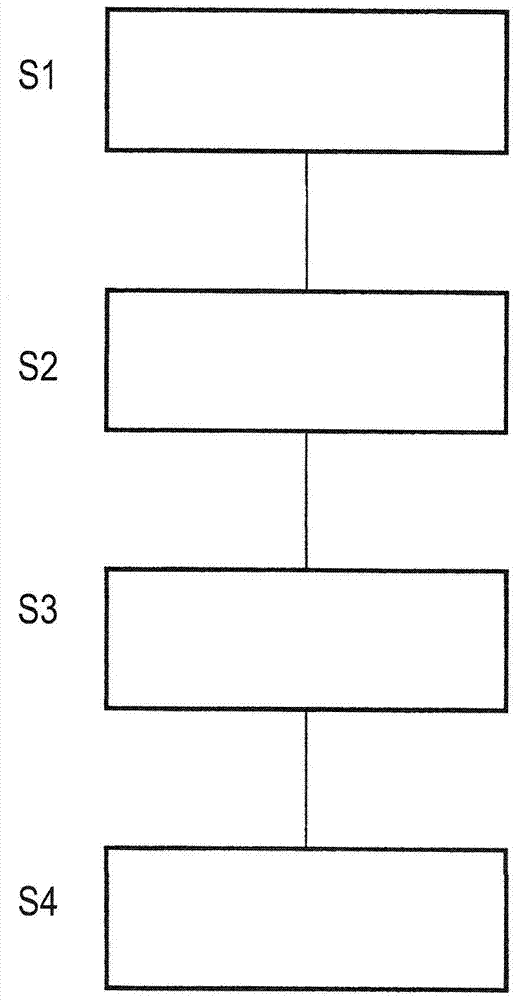 Device and method for exhaust gas recirculation of an internal combustion engine and corresponding internal combustion engine