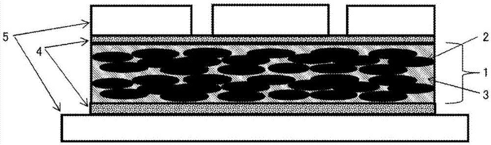 Boron nitride/resin composite circuit board, and circuit board including boron nitride/resin composite integrated with heat radiation plate