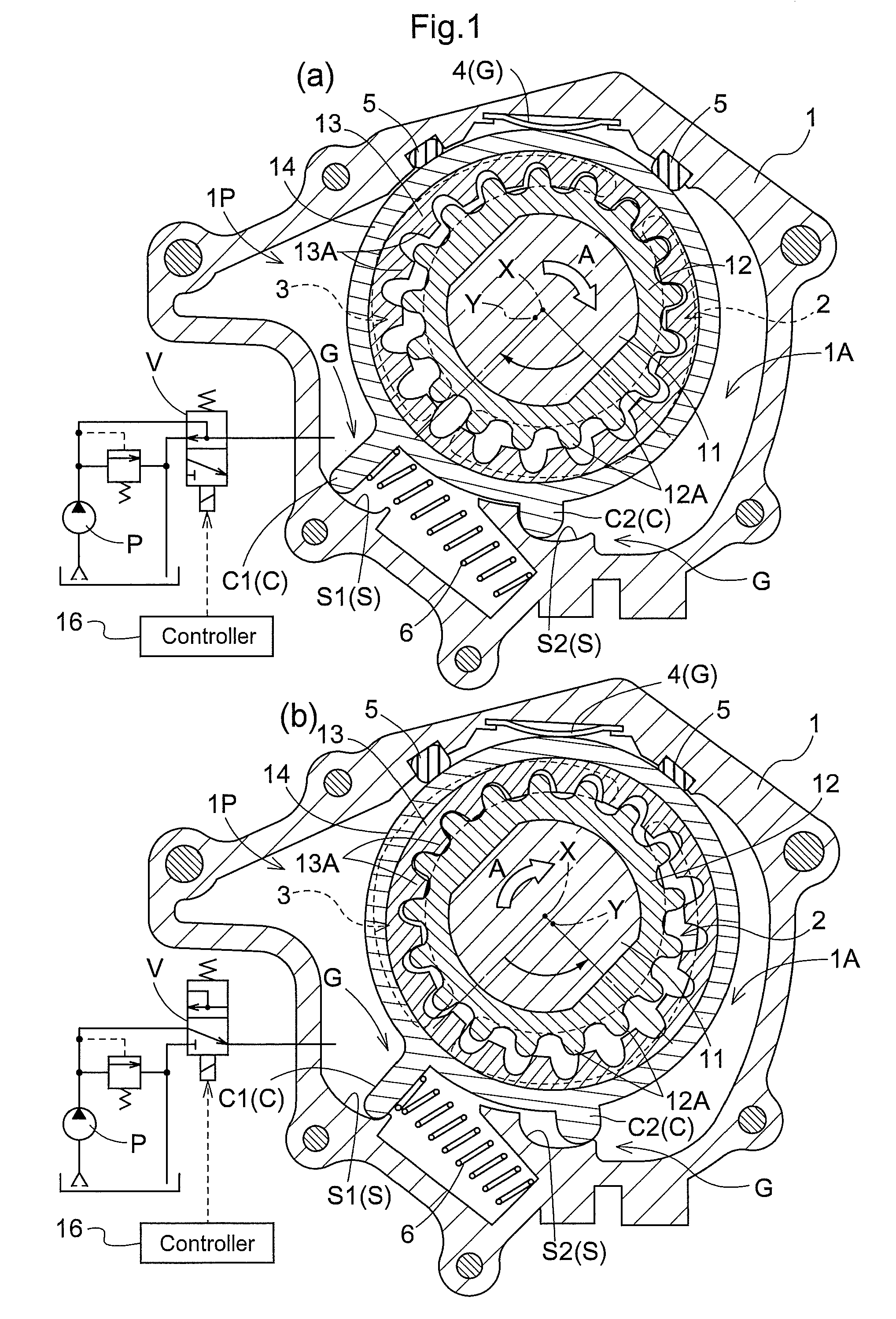 Oil pump including rotors that change eccentric positional relationship one-to another to adjust a discharge amount