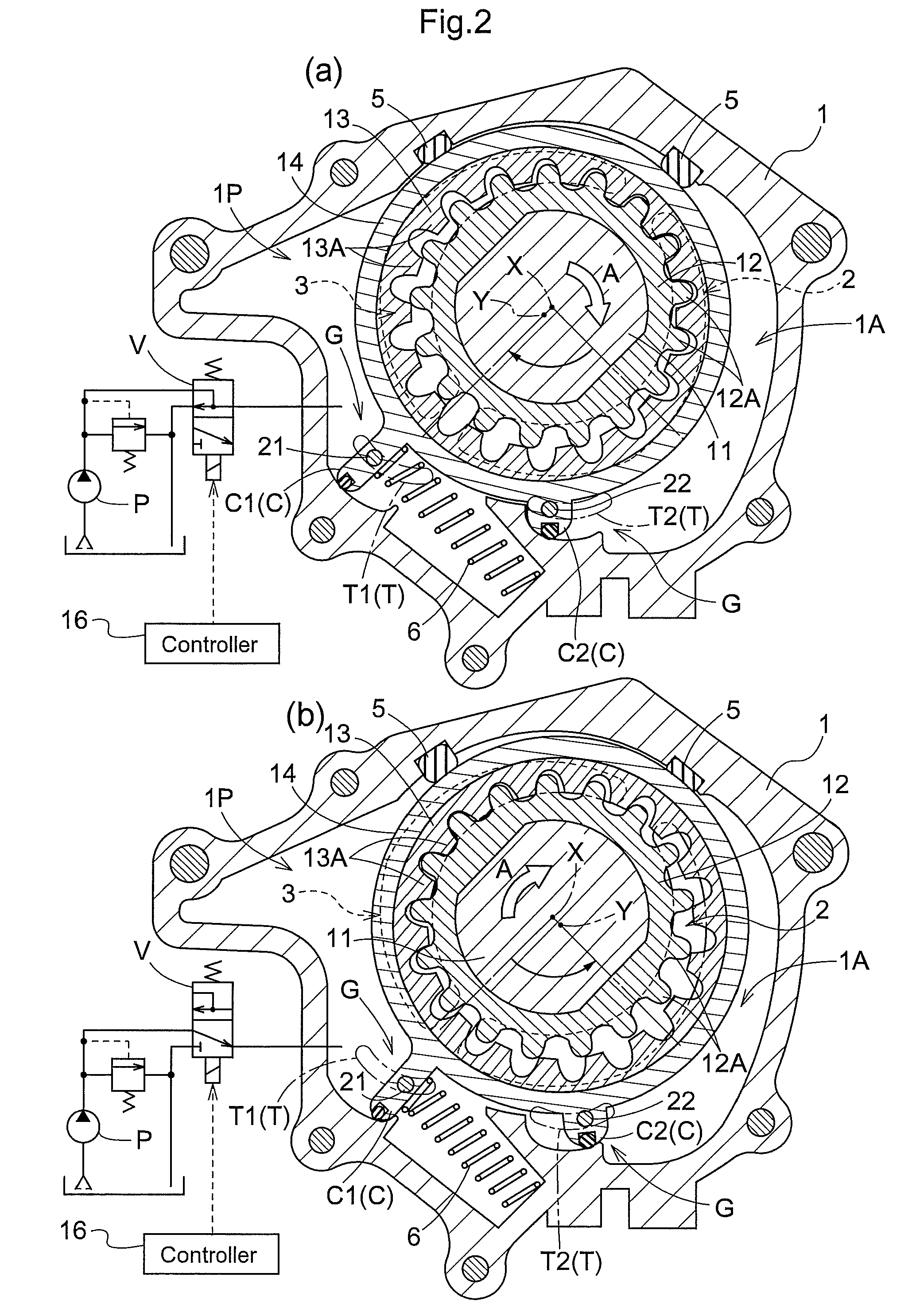 Oil pump including rotors that change eccentric positional relationship one-to another to adjust a discharge amount