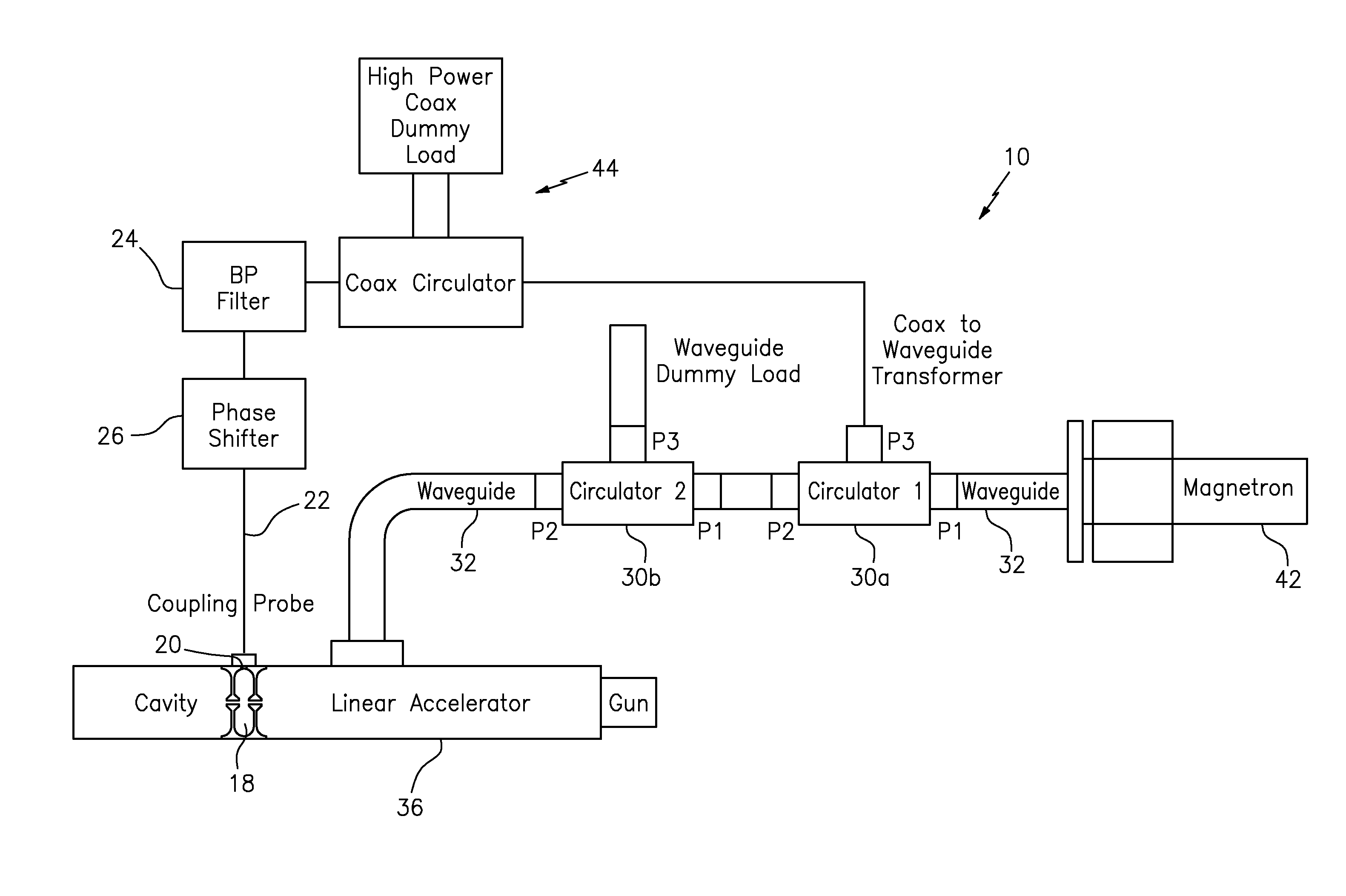 Method and system for controlling the frequency of a high power microwave source