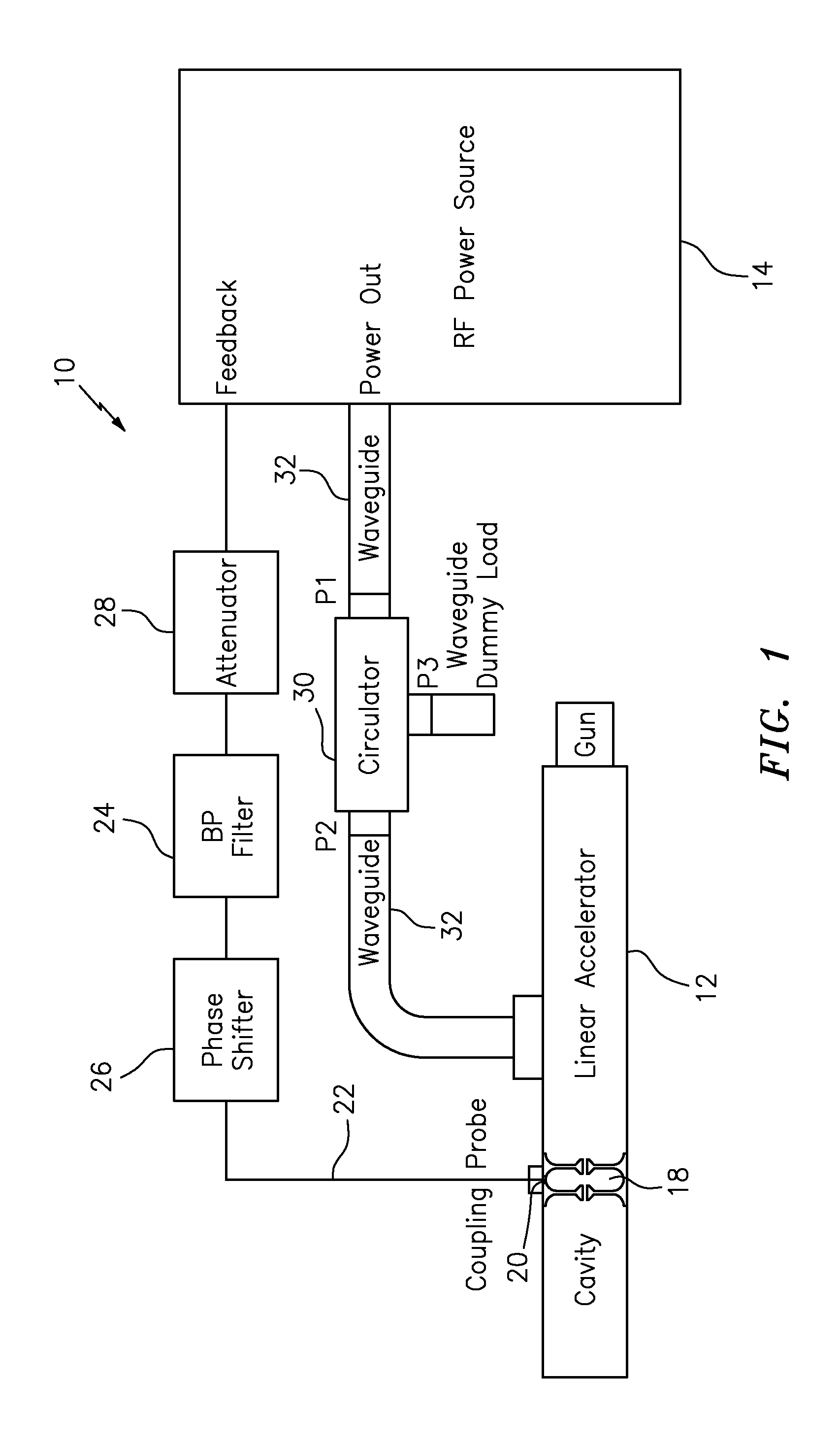 Method and system for controlling the frequency of a high power microwave source