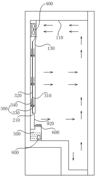 Wine cabinet and temperature and humidity control method thereof