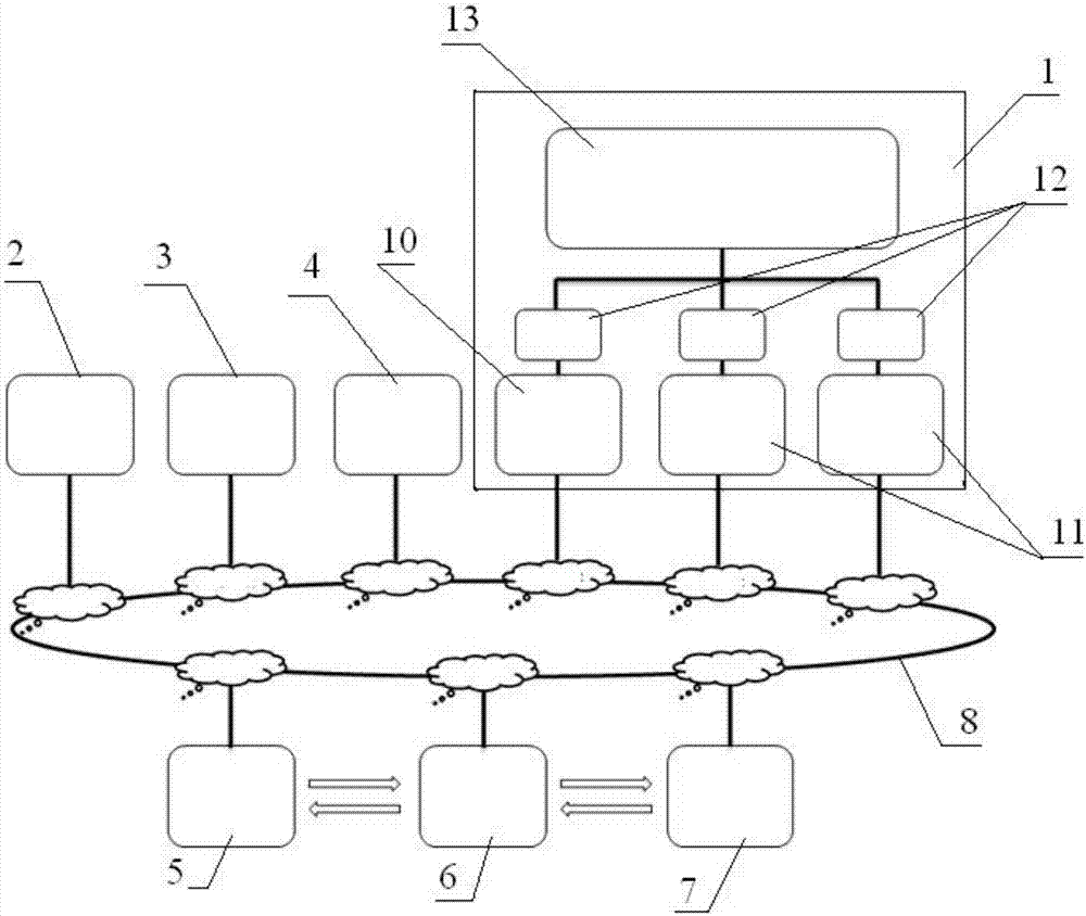 Three-network joint control intelligent heating device and method based on big data collection, analysis and processing