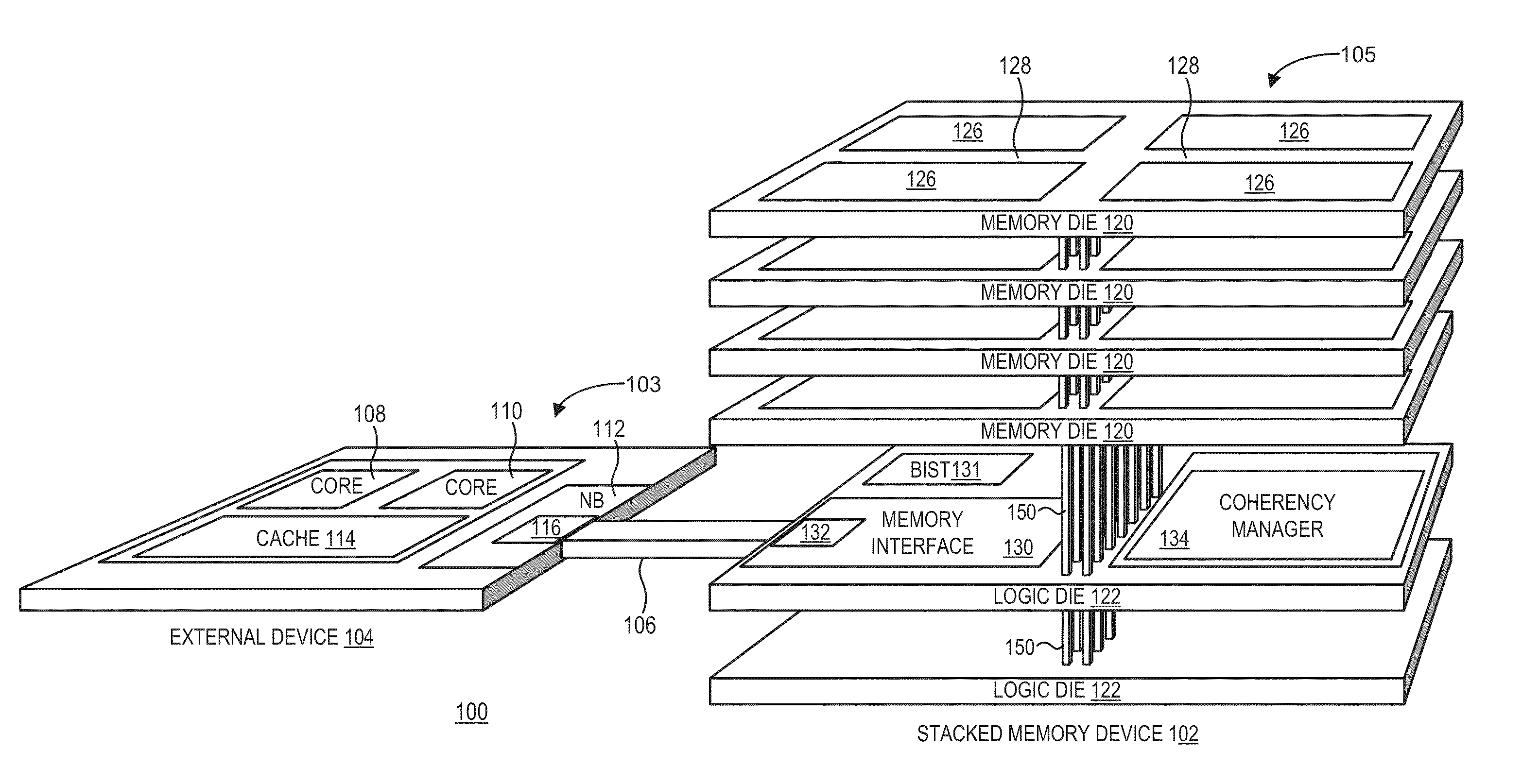 Cache coherency using die-stacked memory device with logic die
