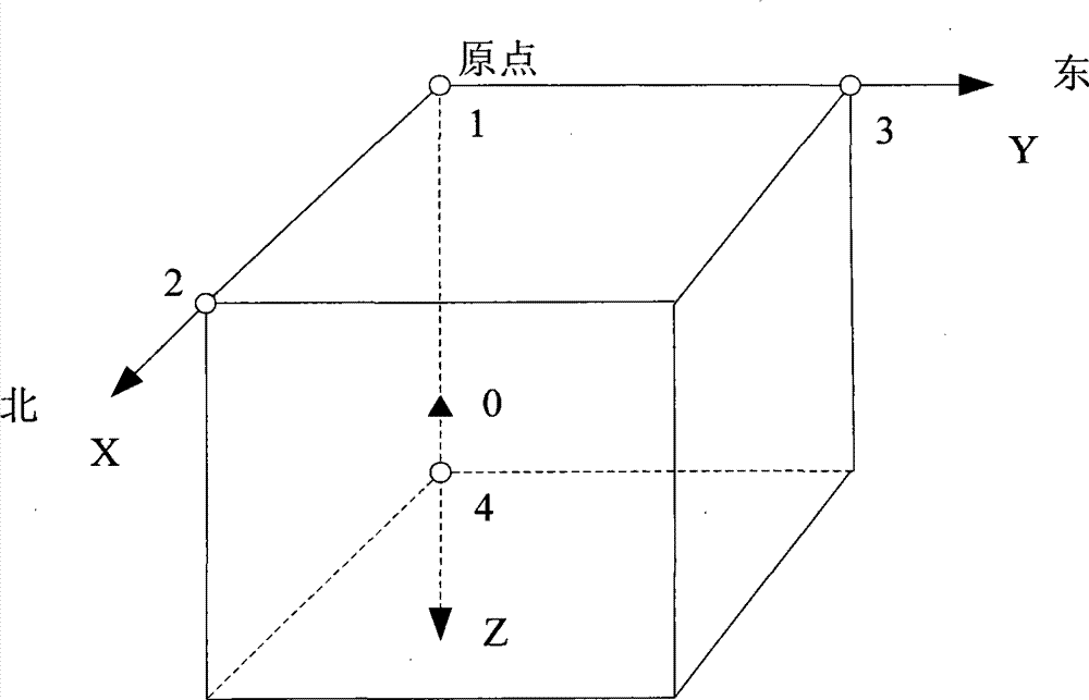 System and method for positioning explosion site of penetrating bomb in shooting range