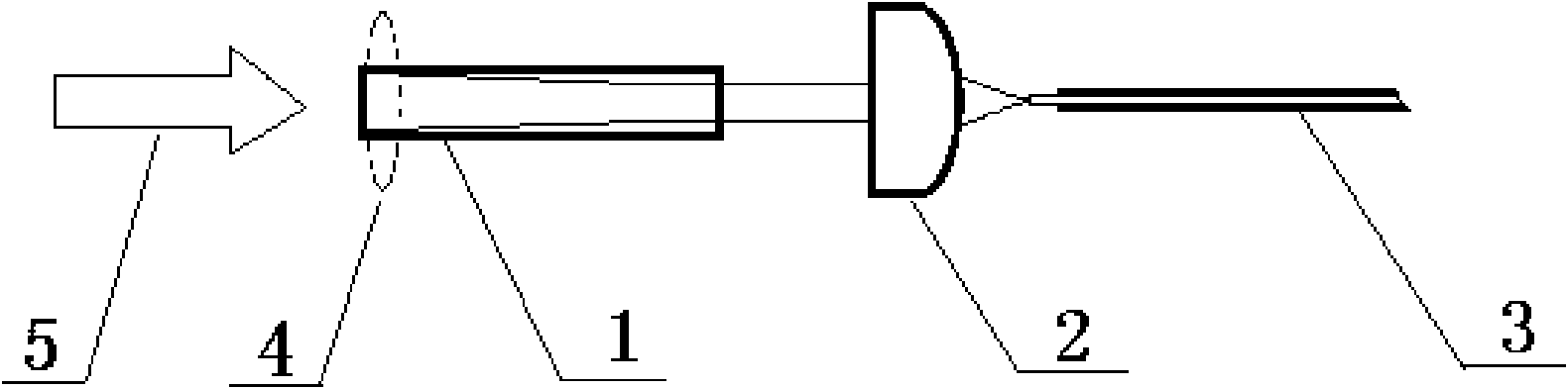 Fiber coupling method for diode pumping solid-state laser