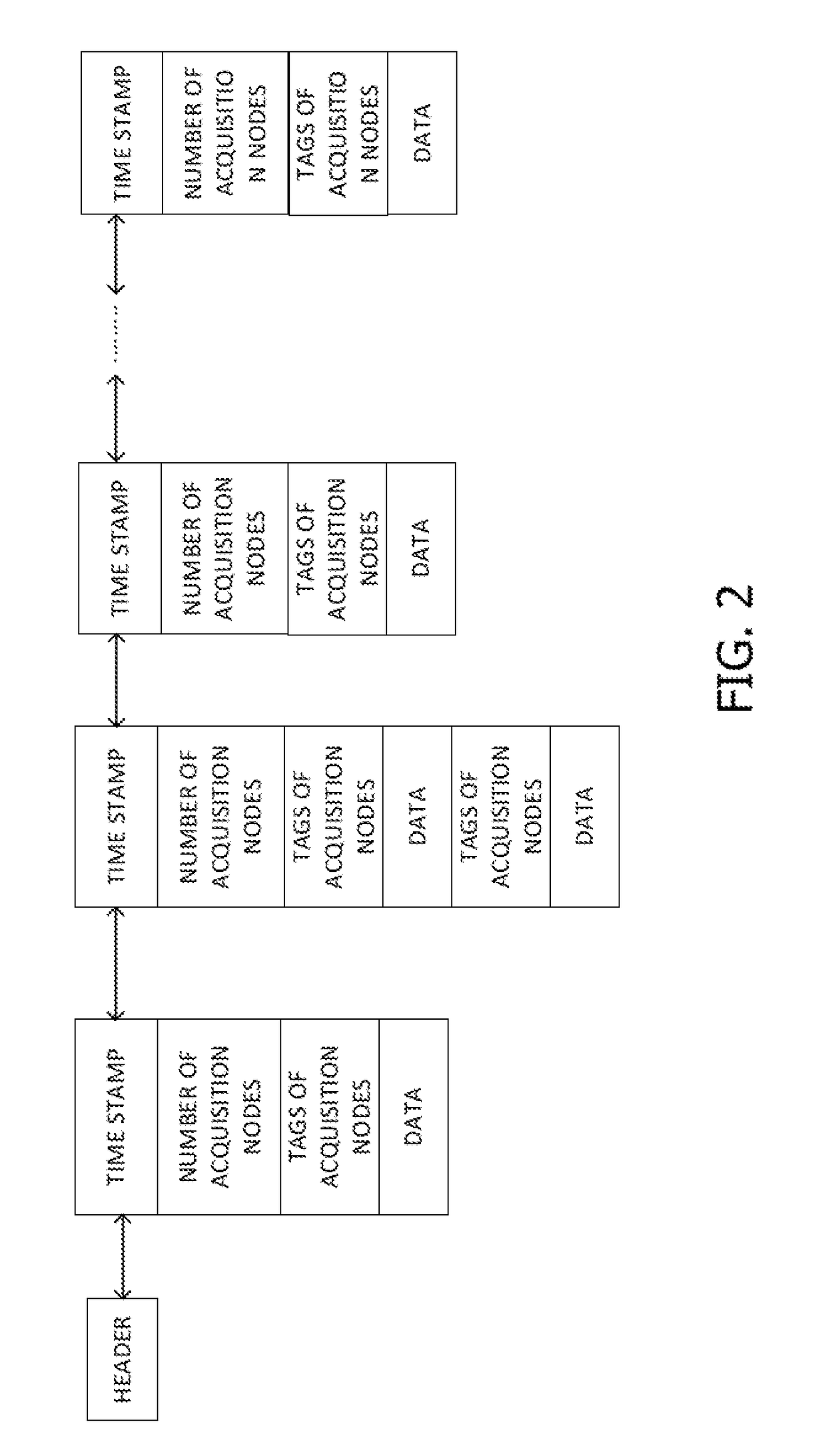 Distributed network node operation system based on operation control unit