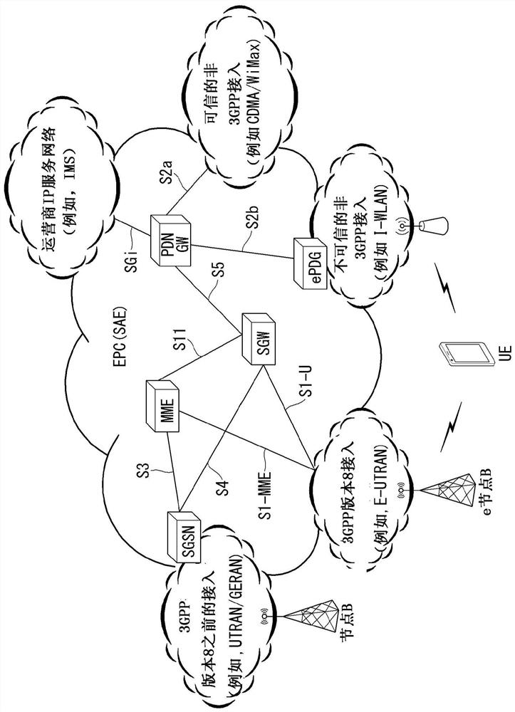 Method and device for updating ue configuration in wireless communication system