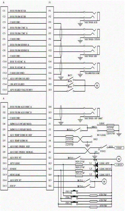 Test platform of bleed air monitoring computer