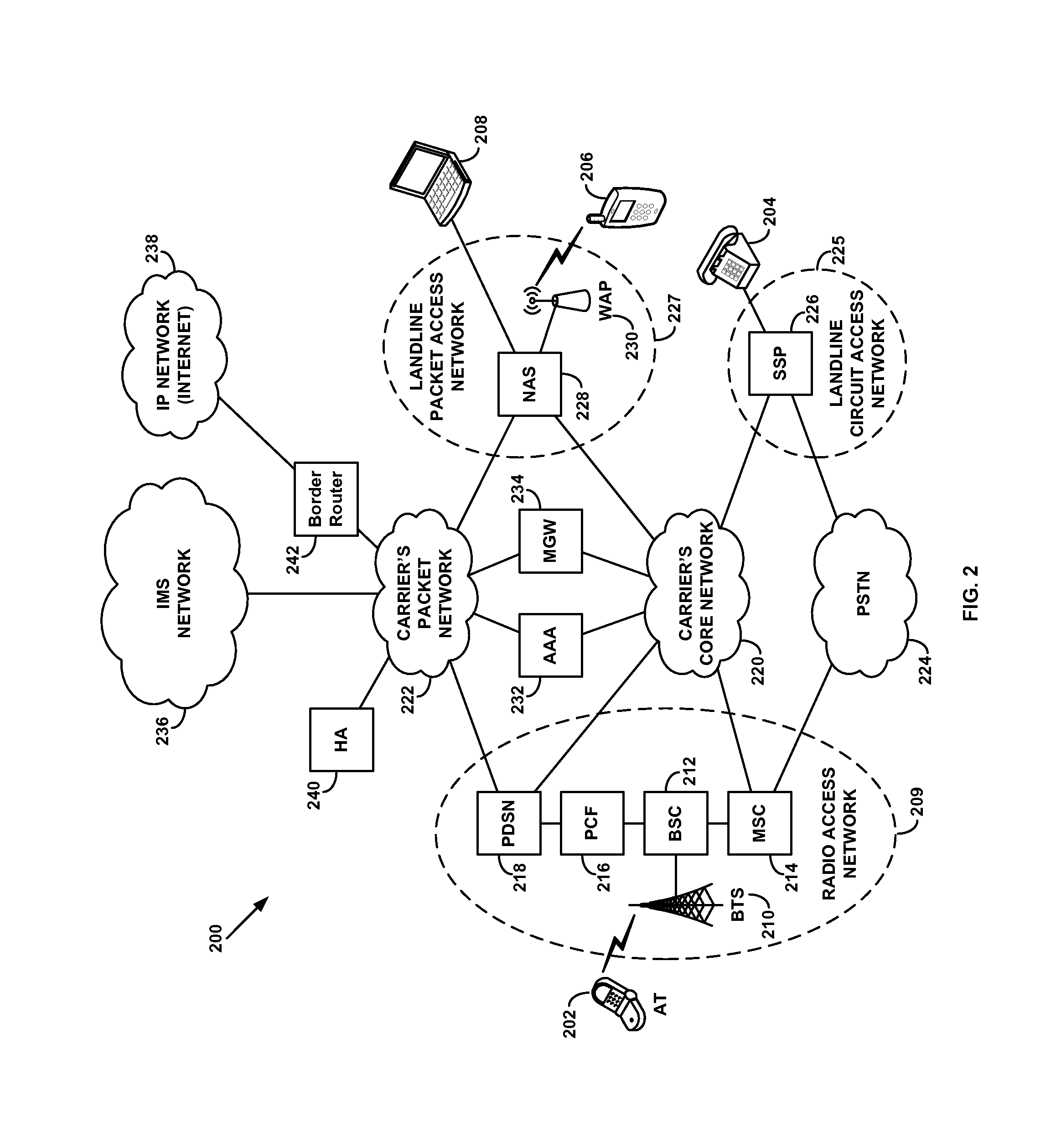 transparent-application-data-notification-during-ims-registrations