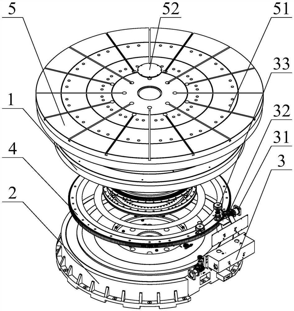 Numerical control rotary table