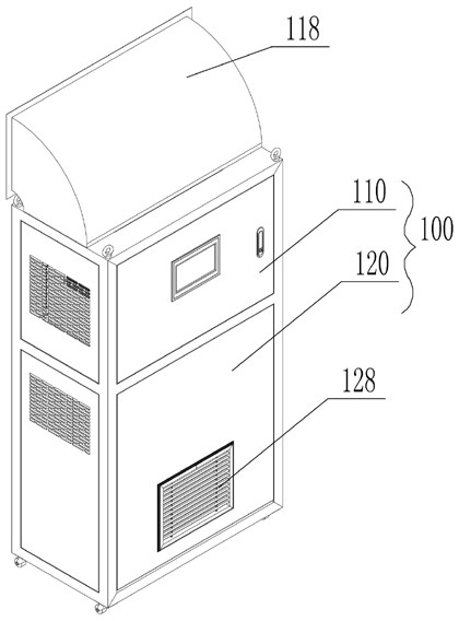 Integrated environment regulation and control device and environment regulation and control method