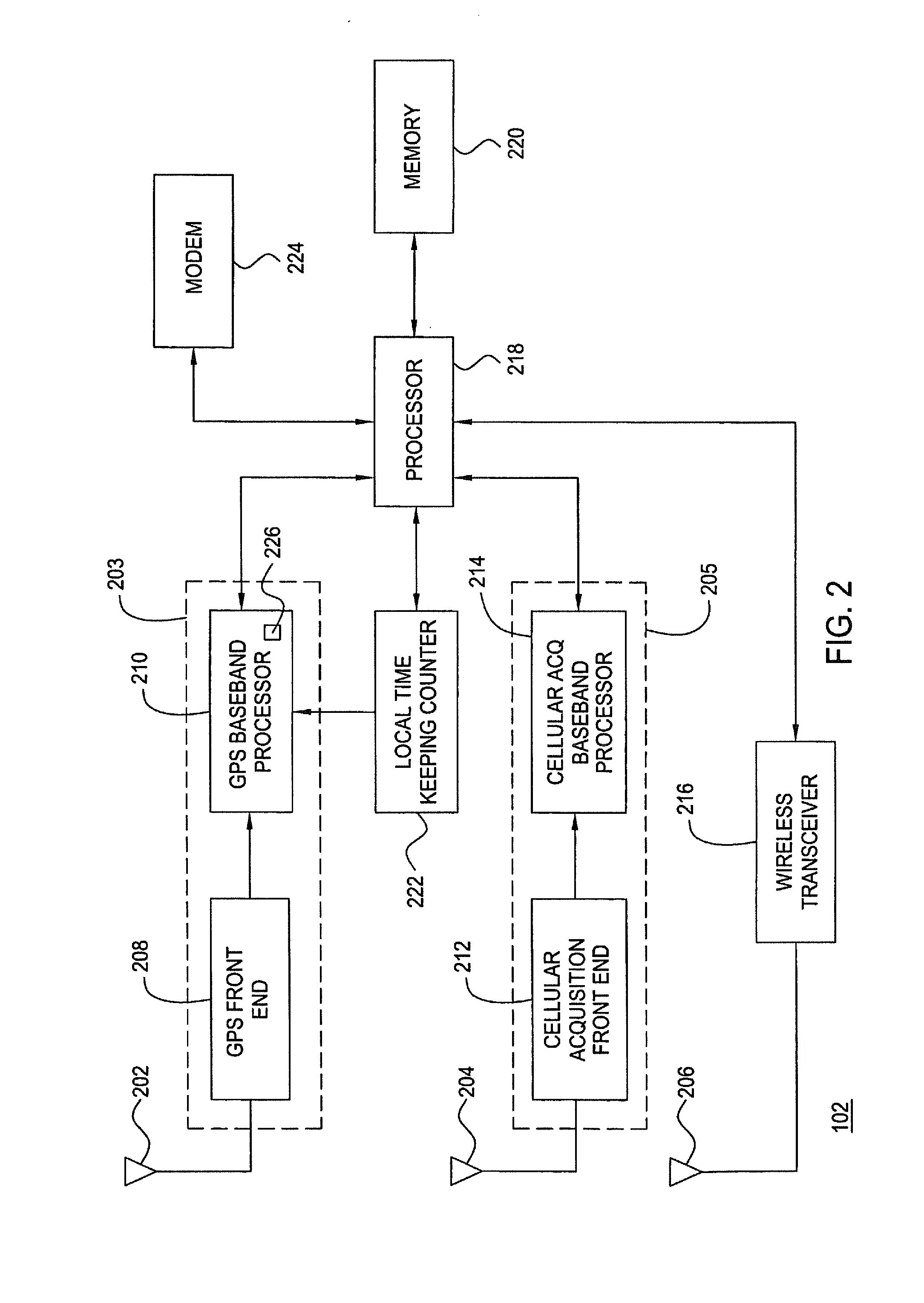 Method and apparatus for processing a satellite positioning system signal using a cellular acquisition signal