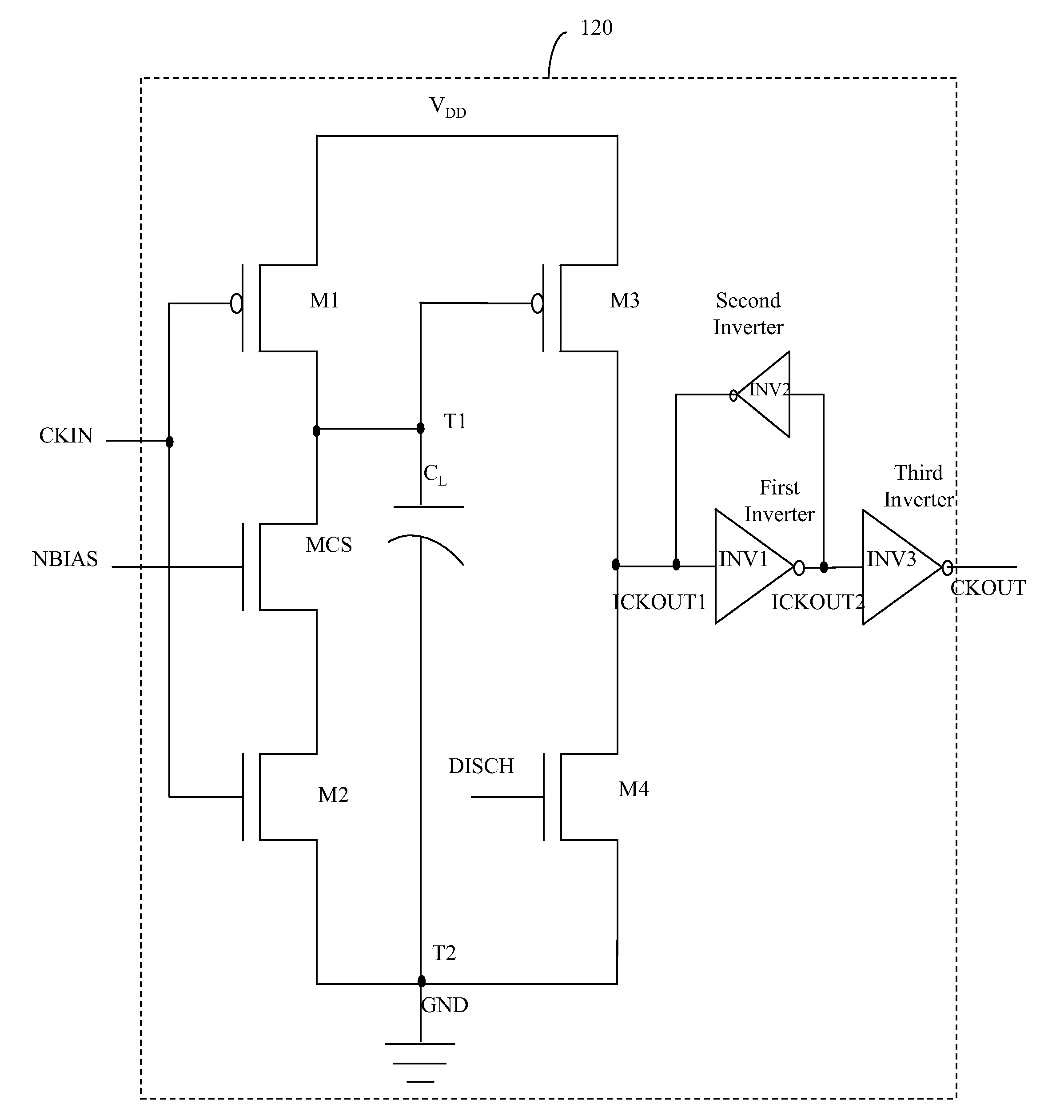 Delay line with delay cells having improved gain and in built duty cycle control and method thereof
