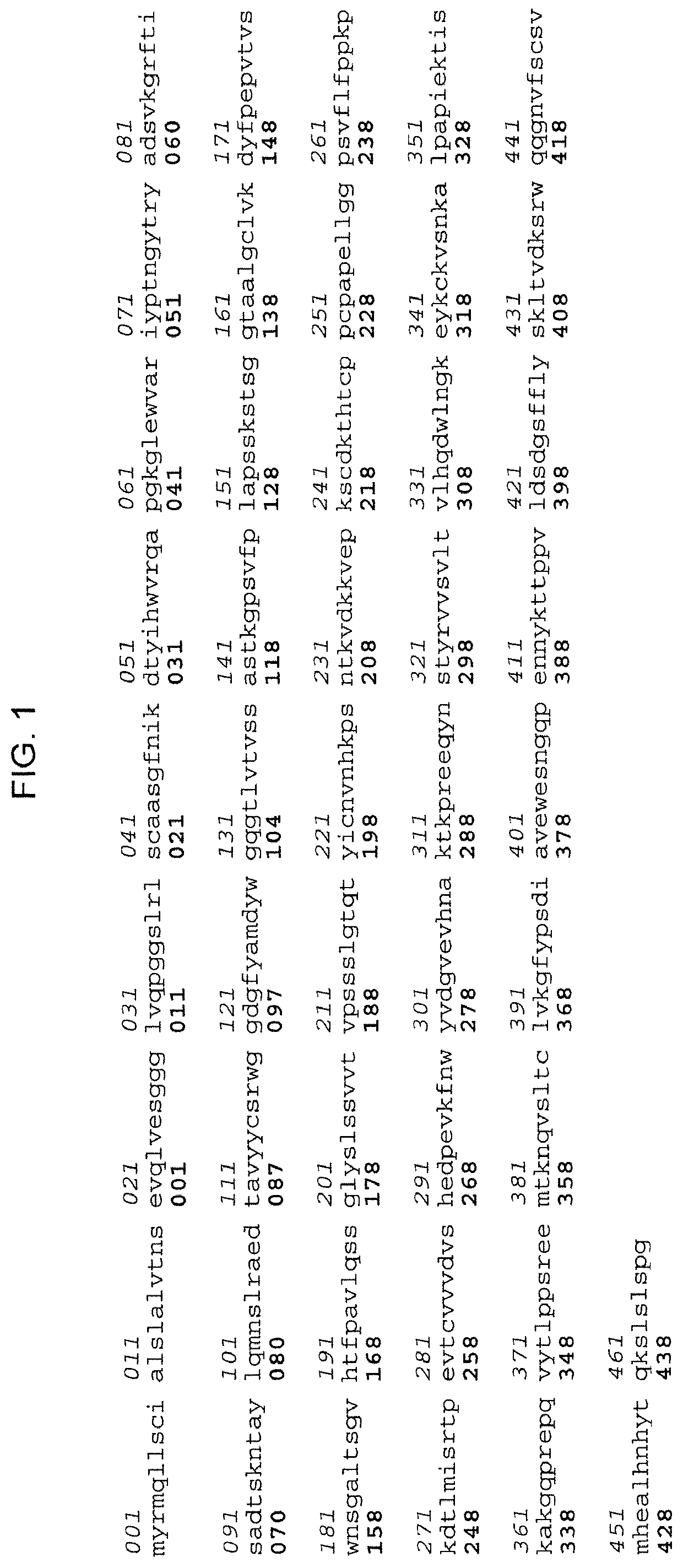 Methods and compositions for treating metastatic breast cancer and other cancers in the brain