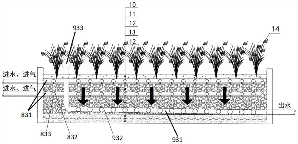 Combined controllable type efficient purification constructed wetland system